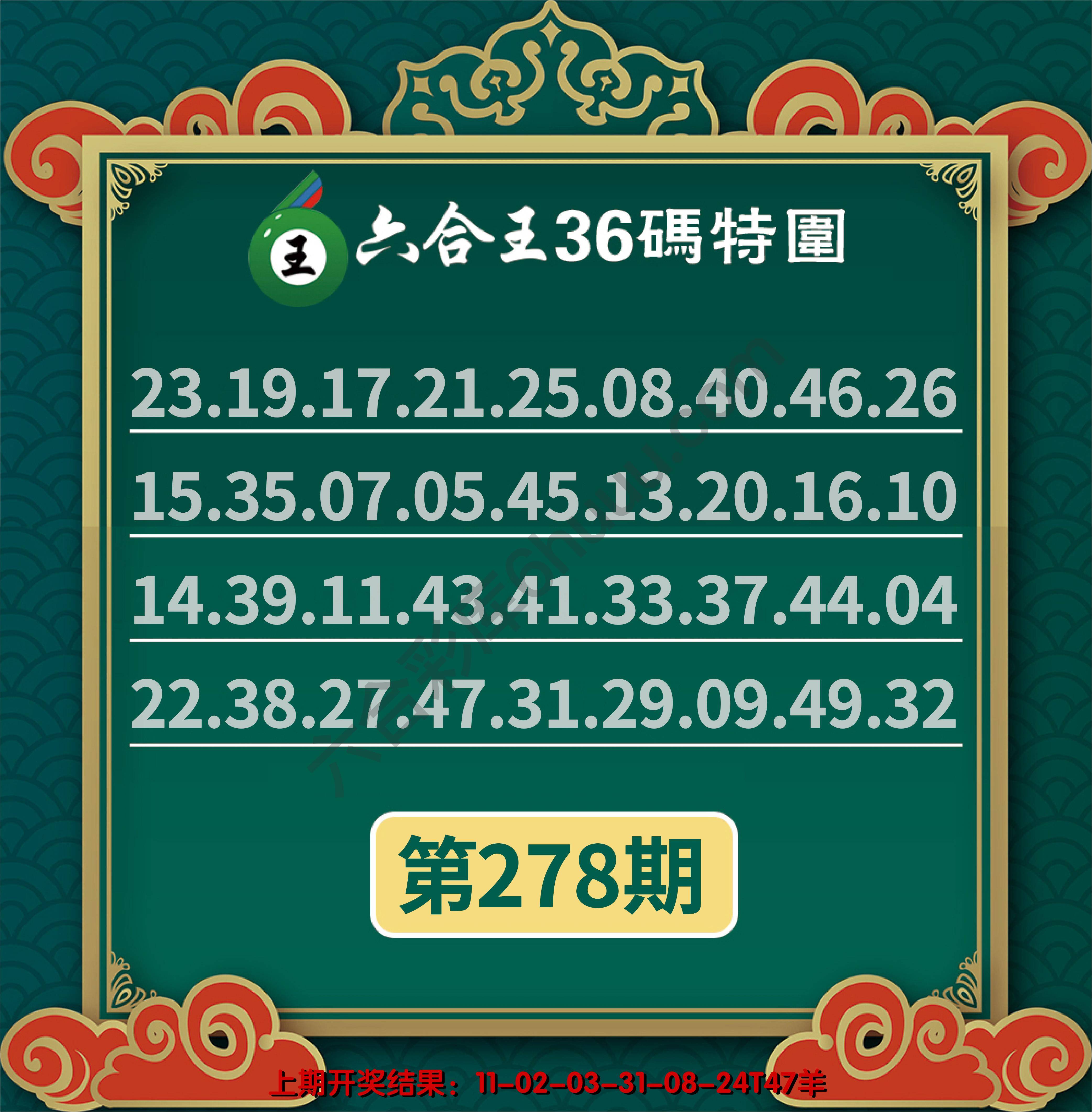 六合王三十六码特围