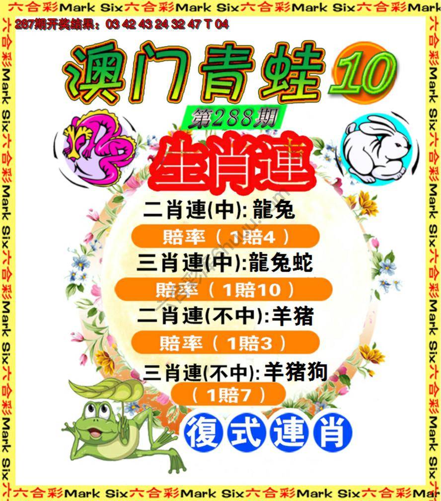 青蛙系列10