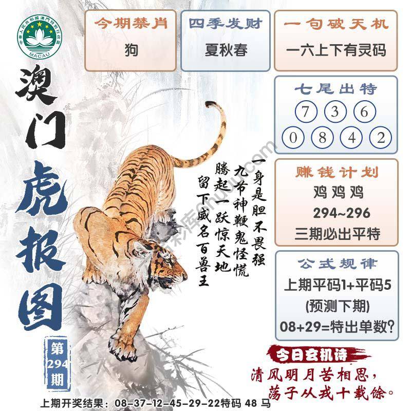 澳门虎报图