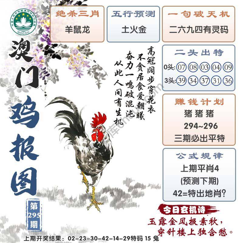 澳门鸡报图