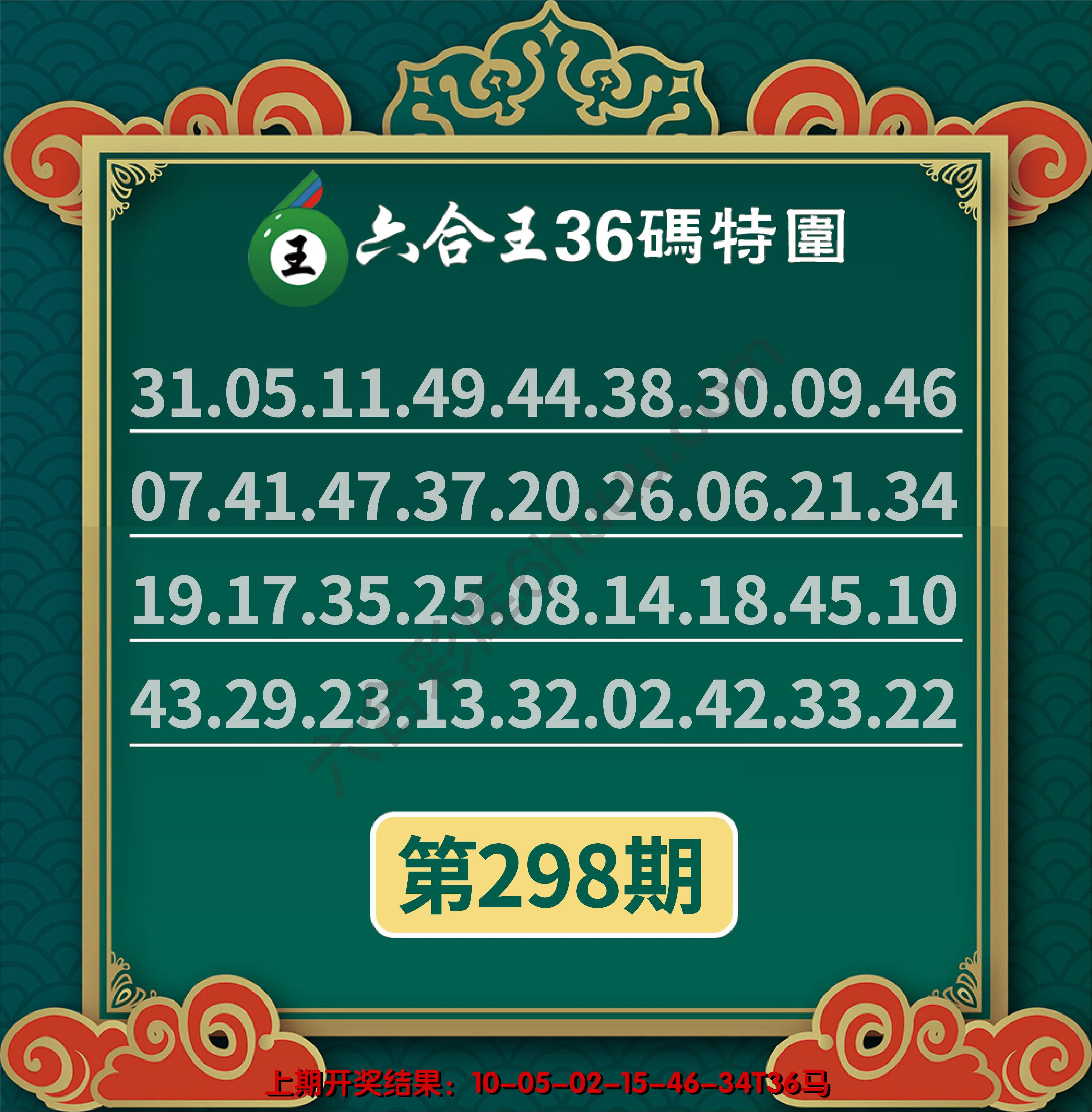 六合王三十六码特围