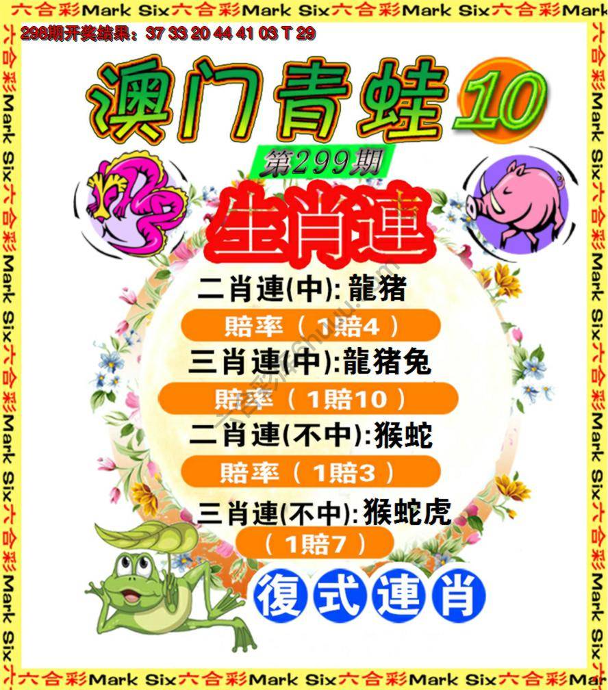青蛙系列10