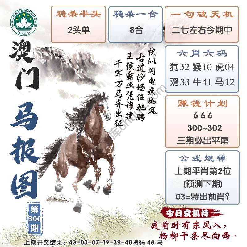 澳门马报图