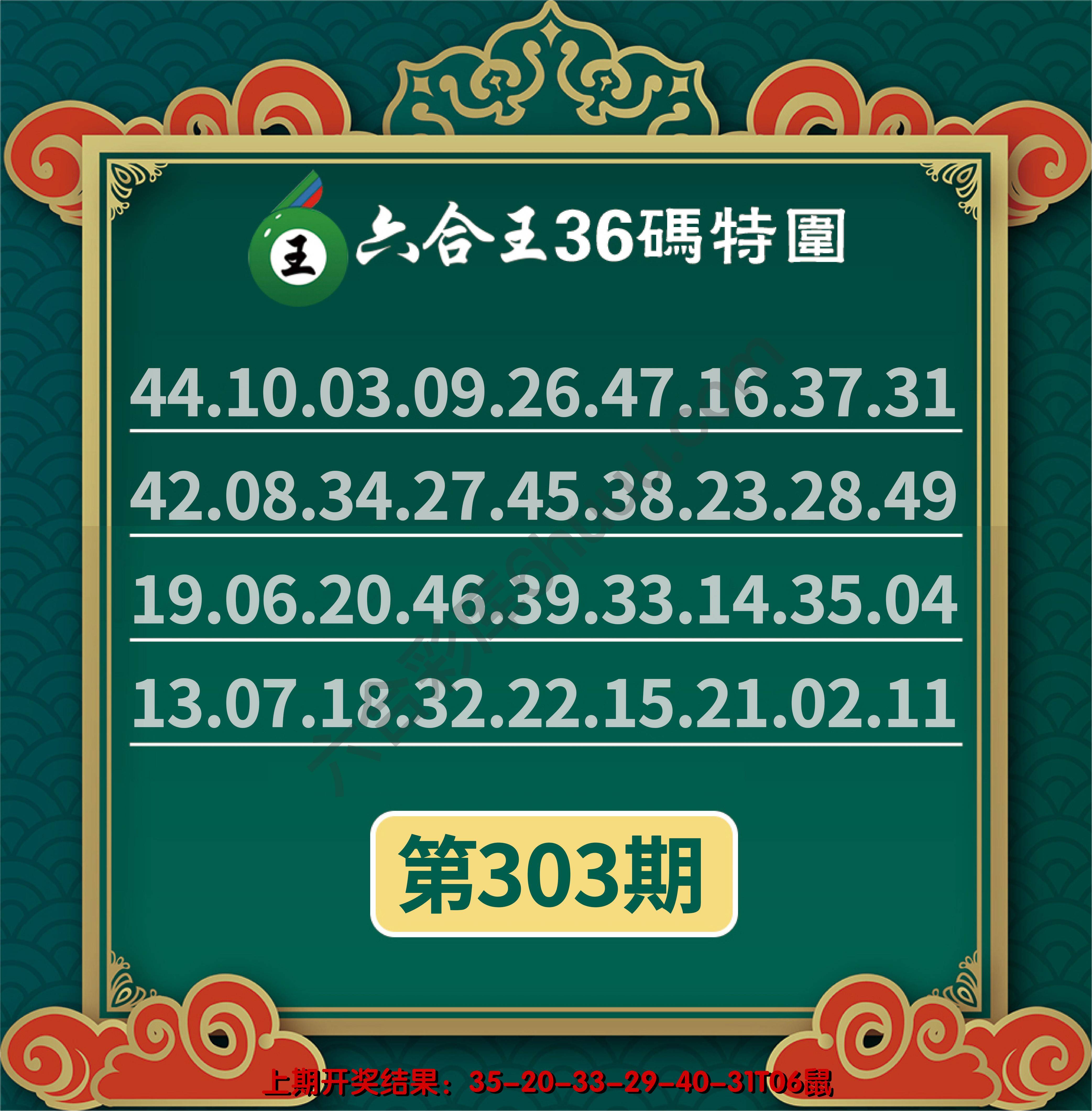 六合王三十六码特围
