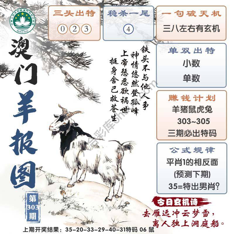 澳门羊报图