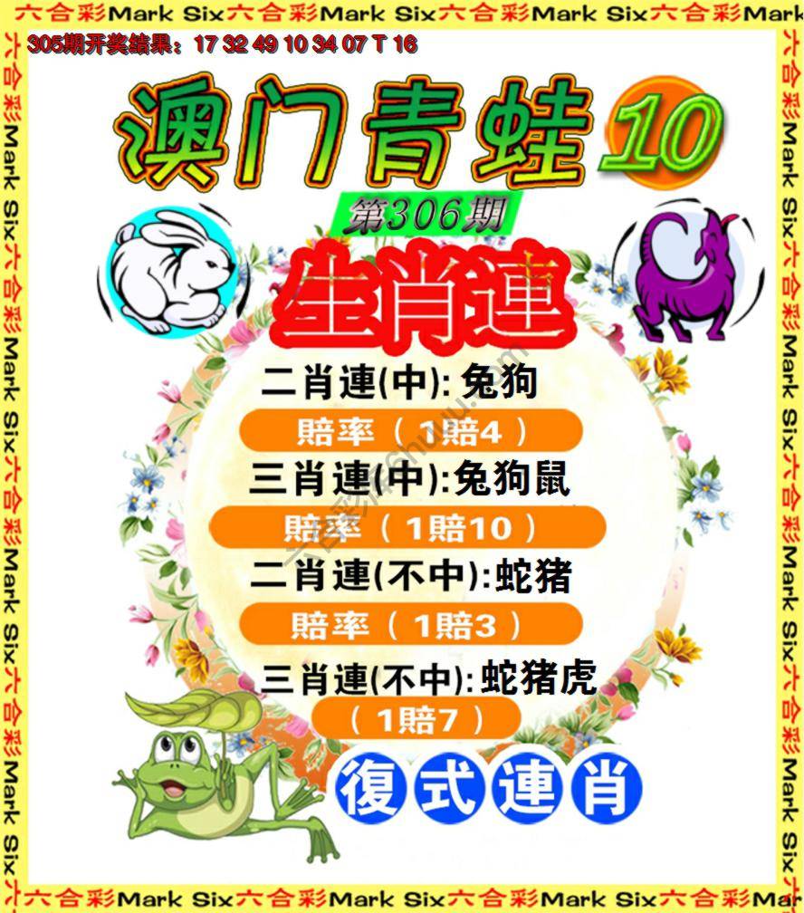 青蛙系列10