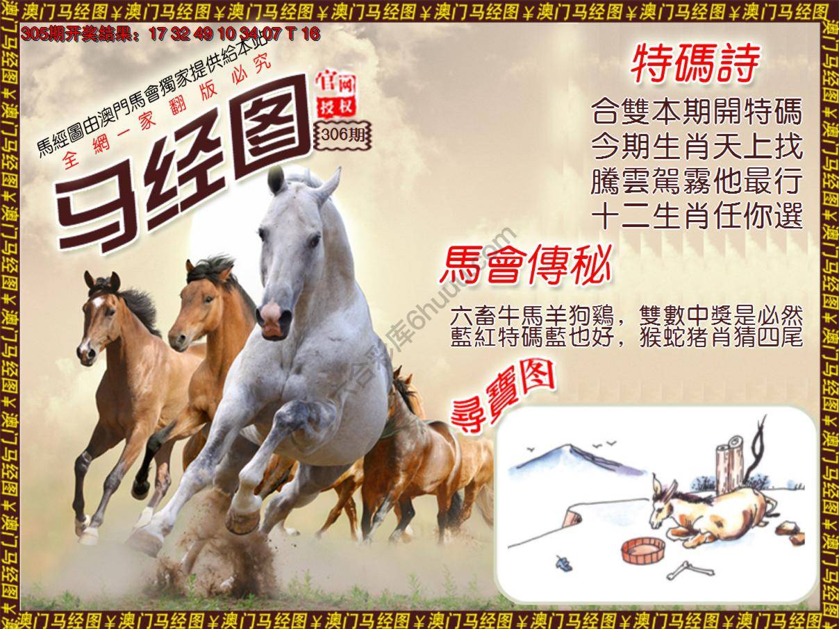 马经图