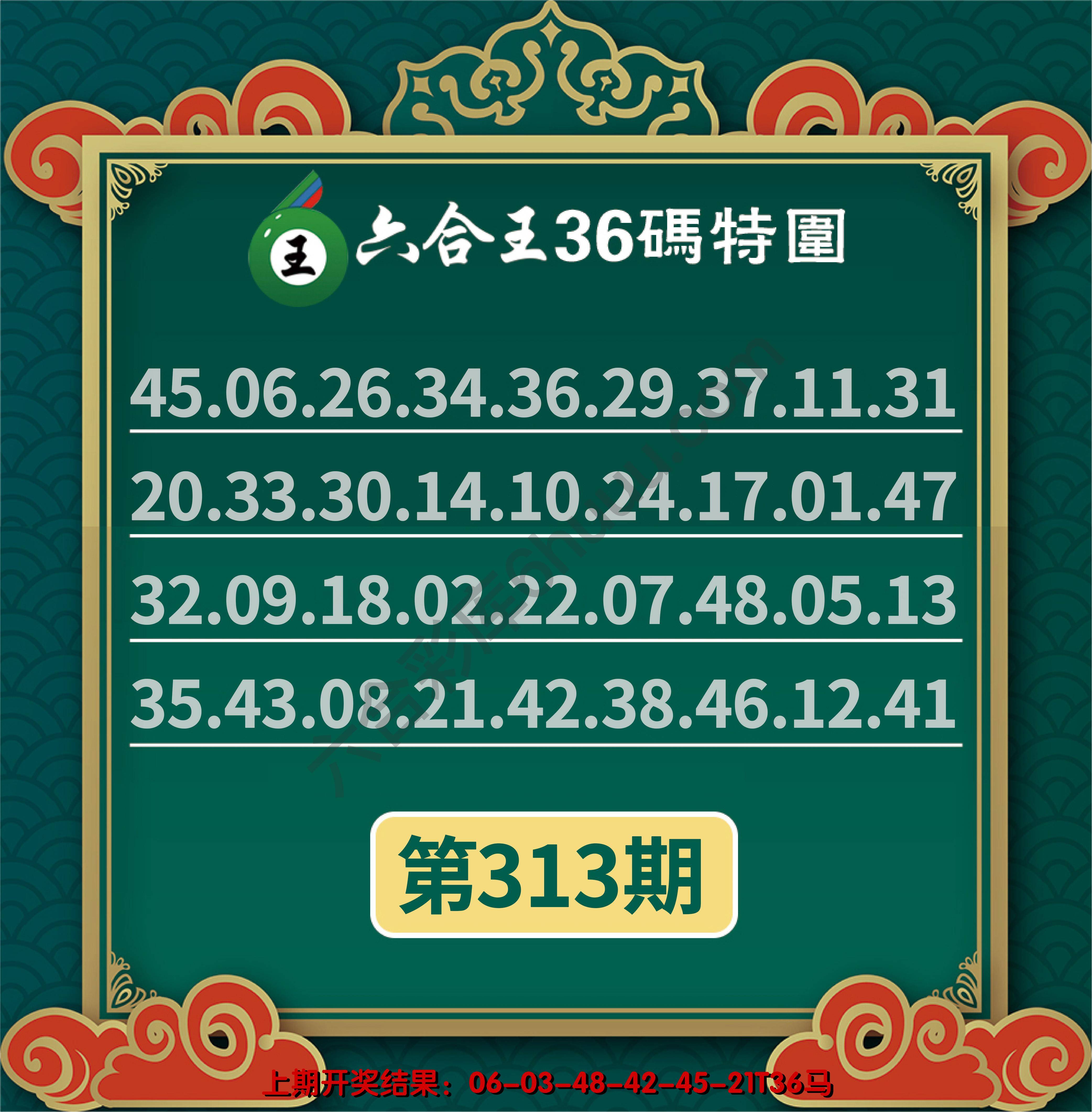 六合王三十六码特围