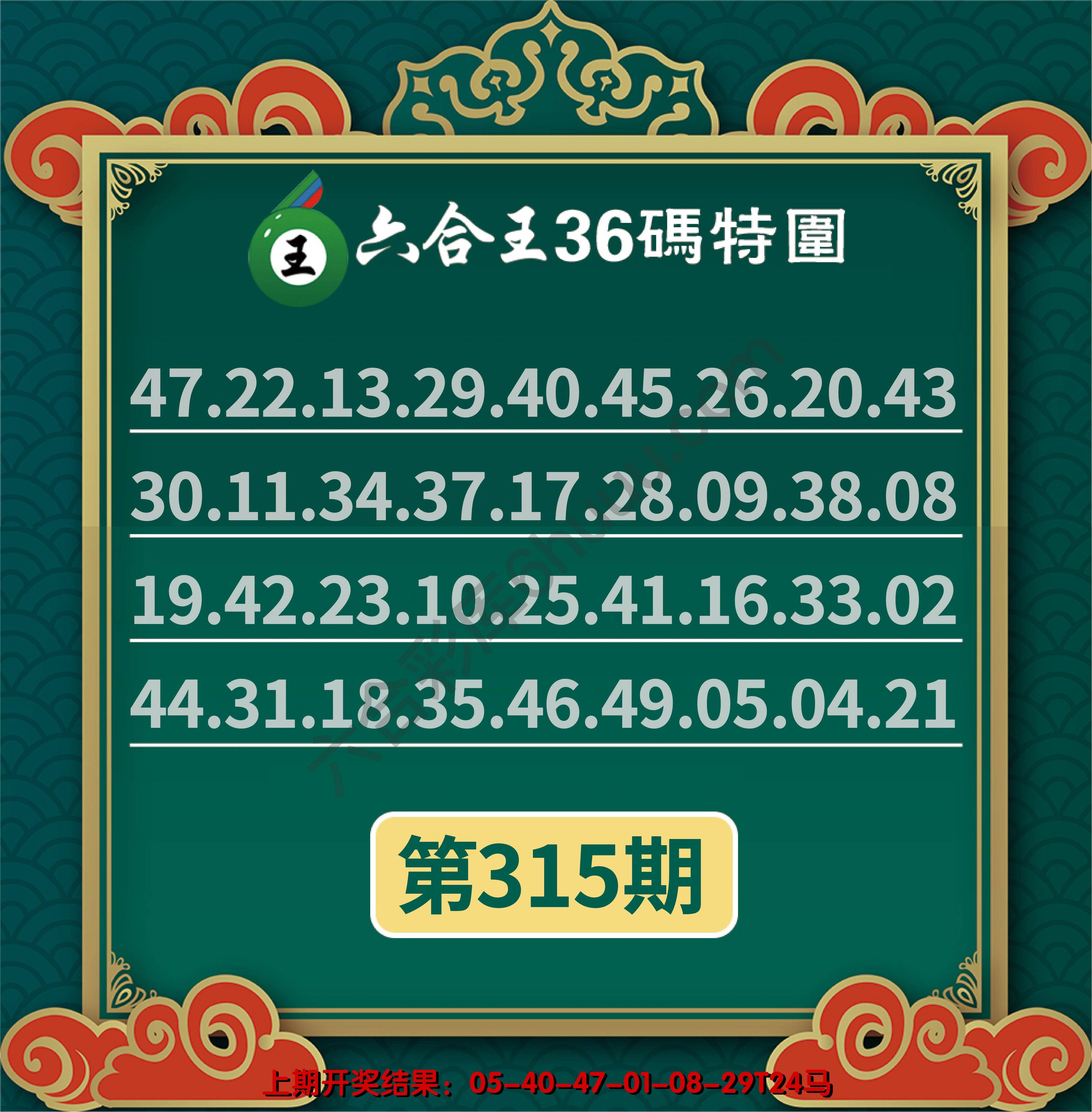 六合王三十六码特围