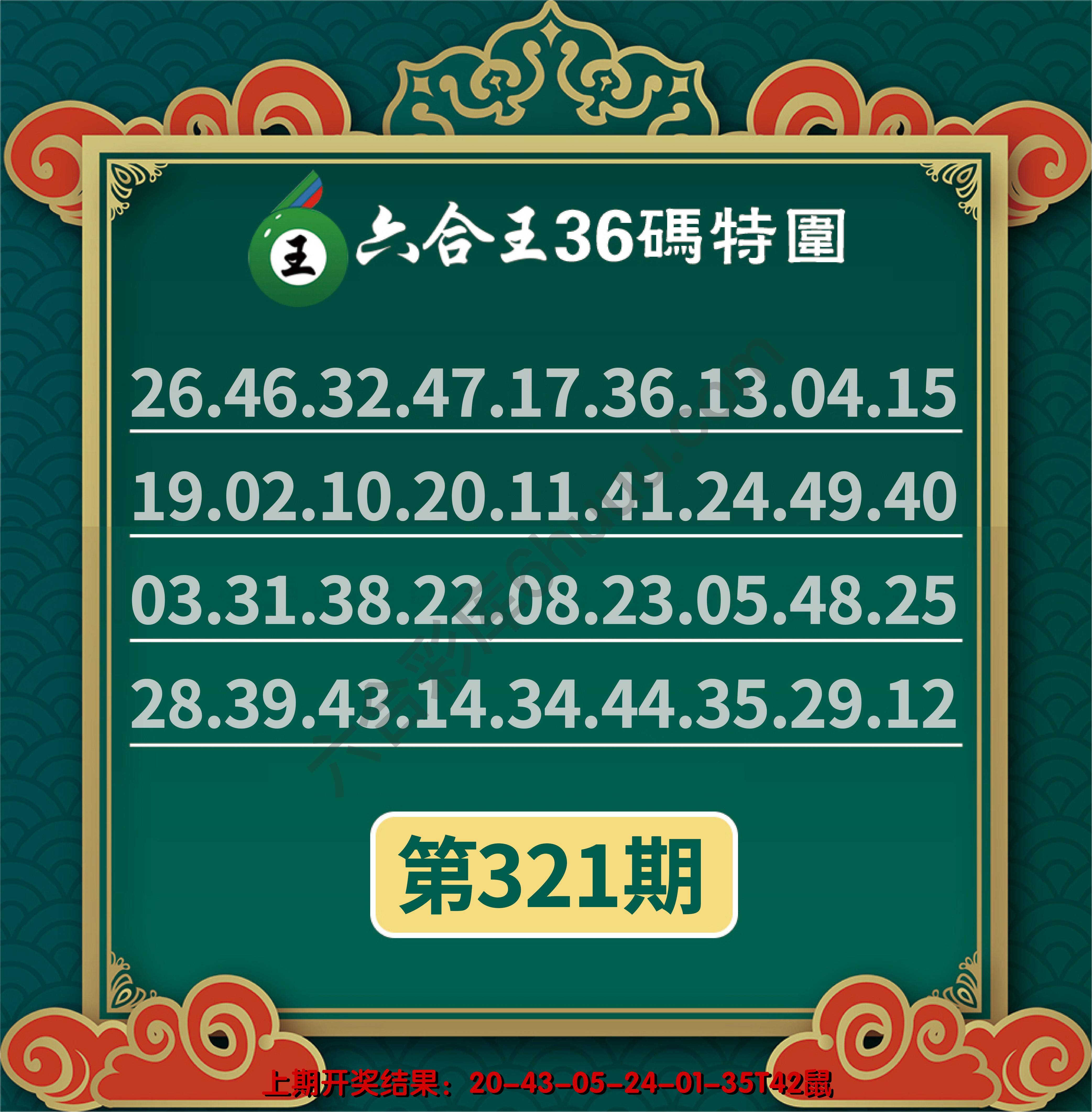 六合王三十六码特围