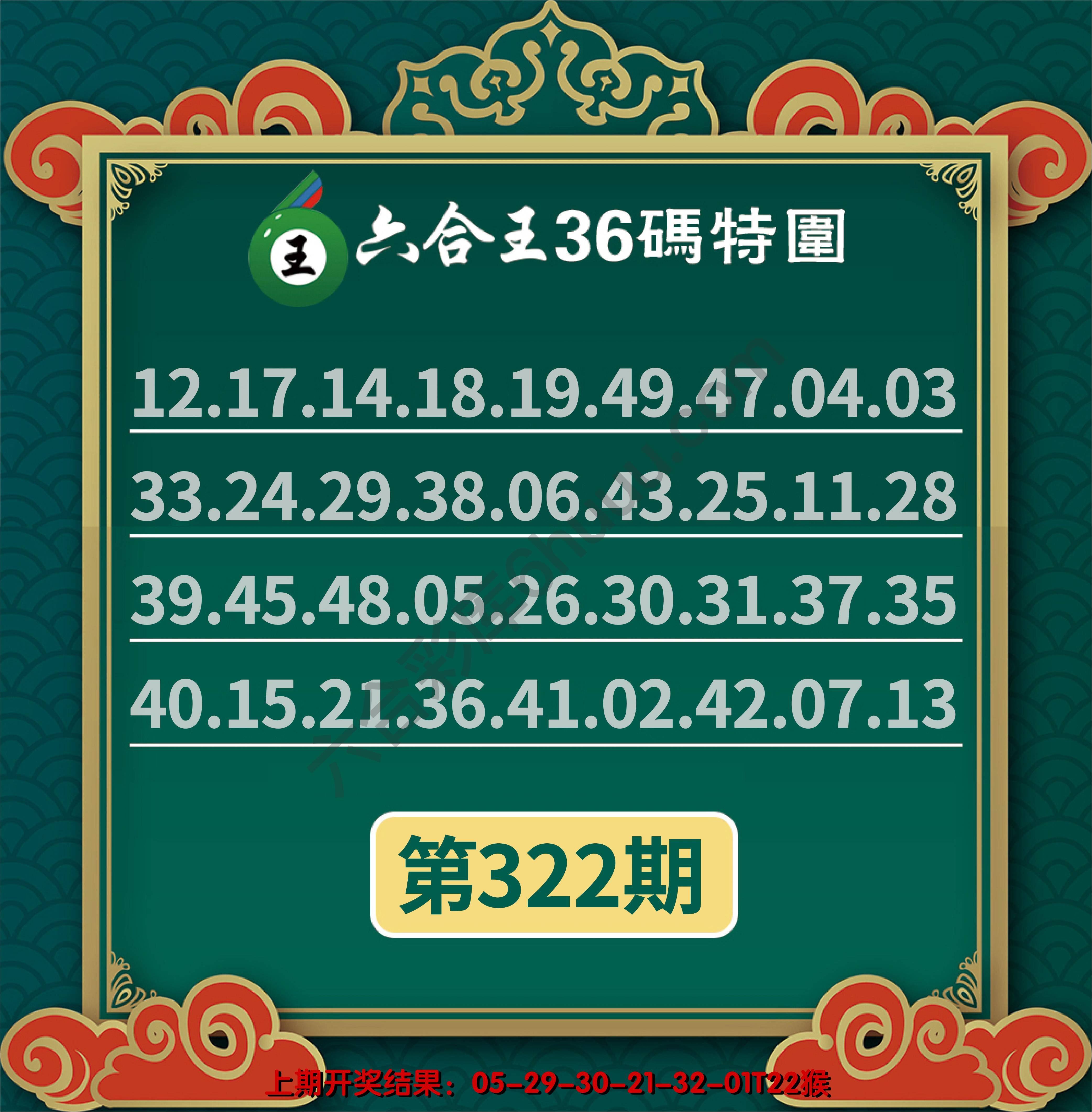 六合王三十六码特围