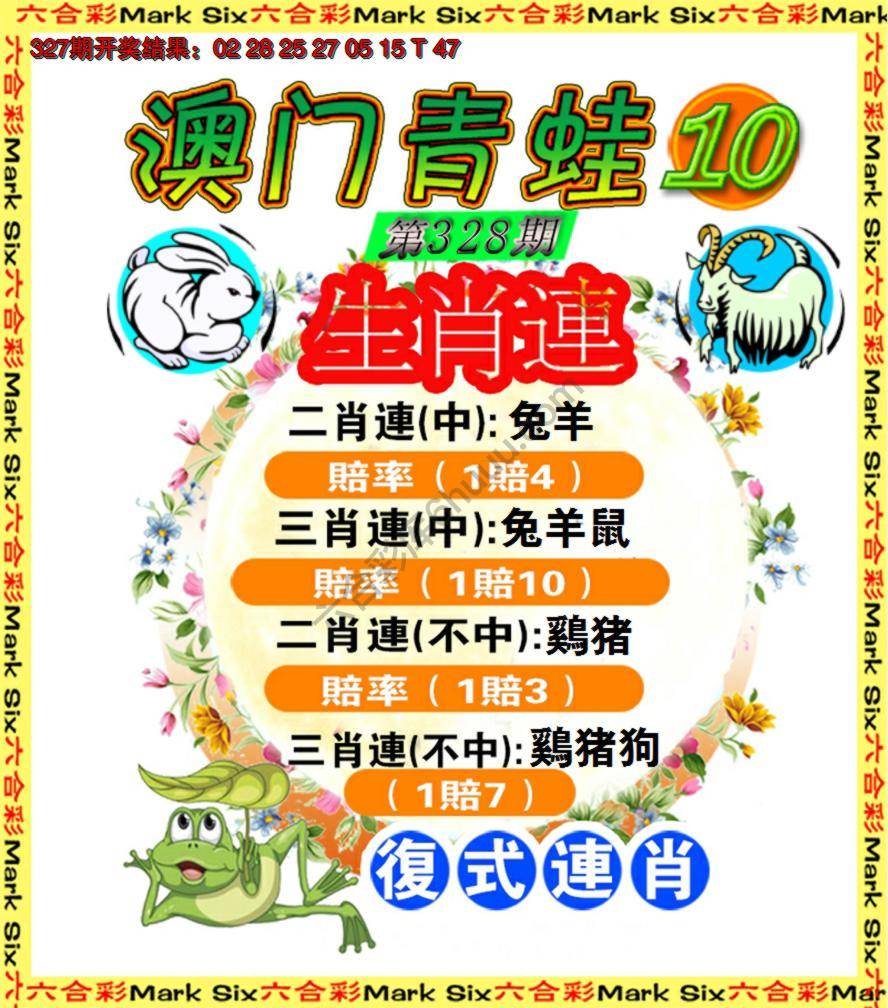 青蛙系列10