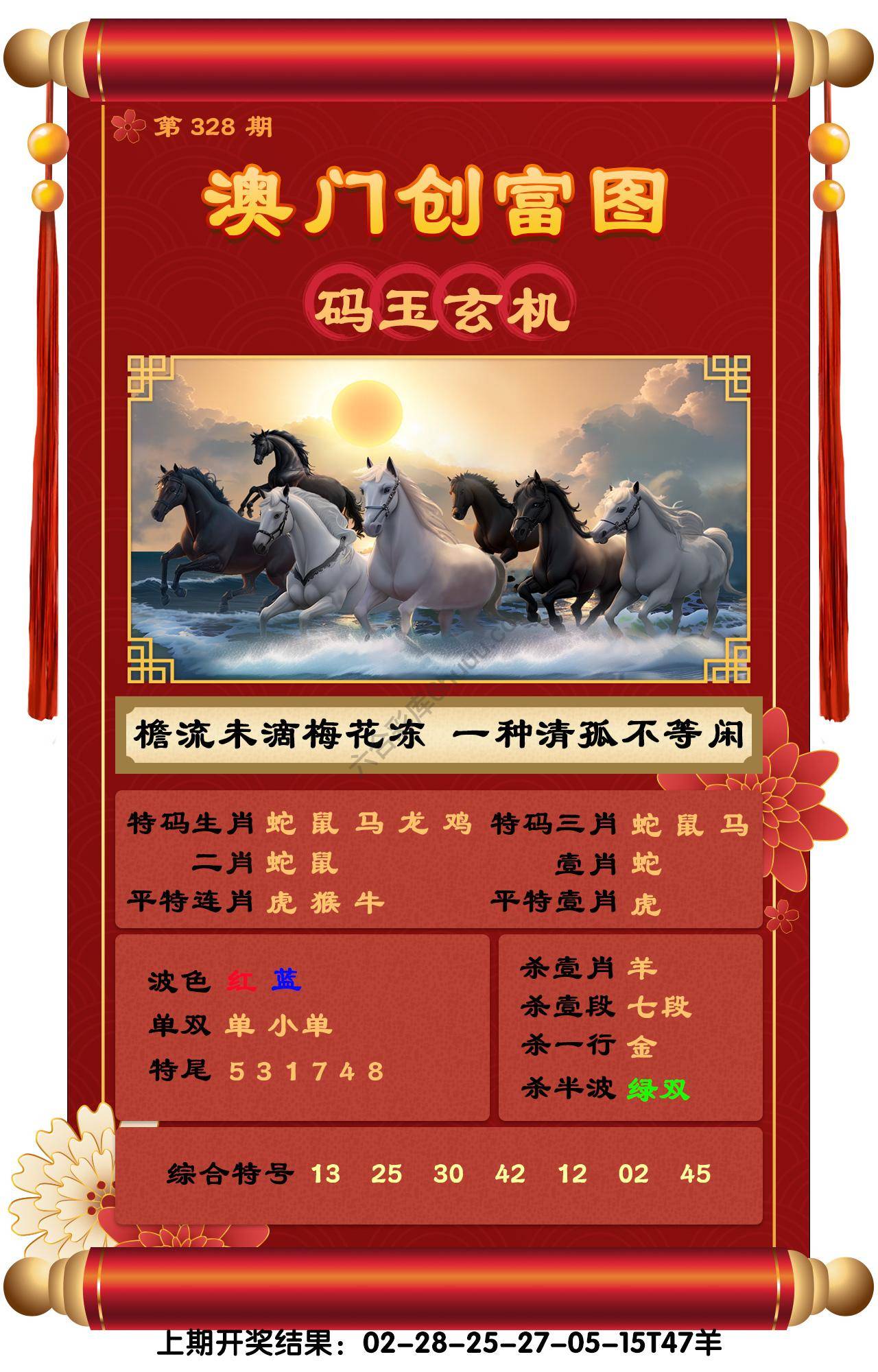 澳门创富图