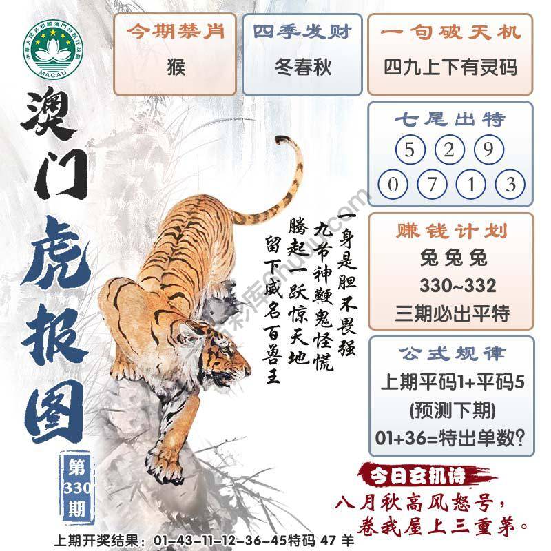 澳门虎报图