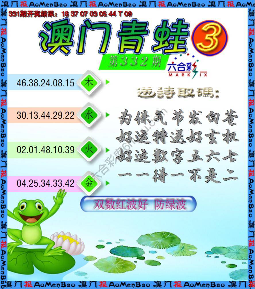 青蛙系列3