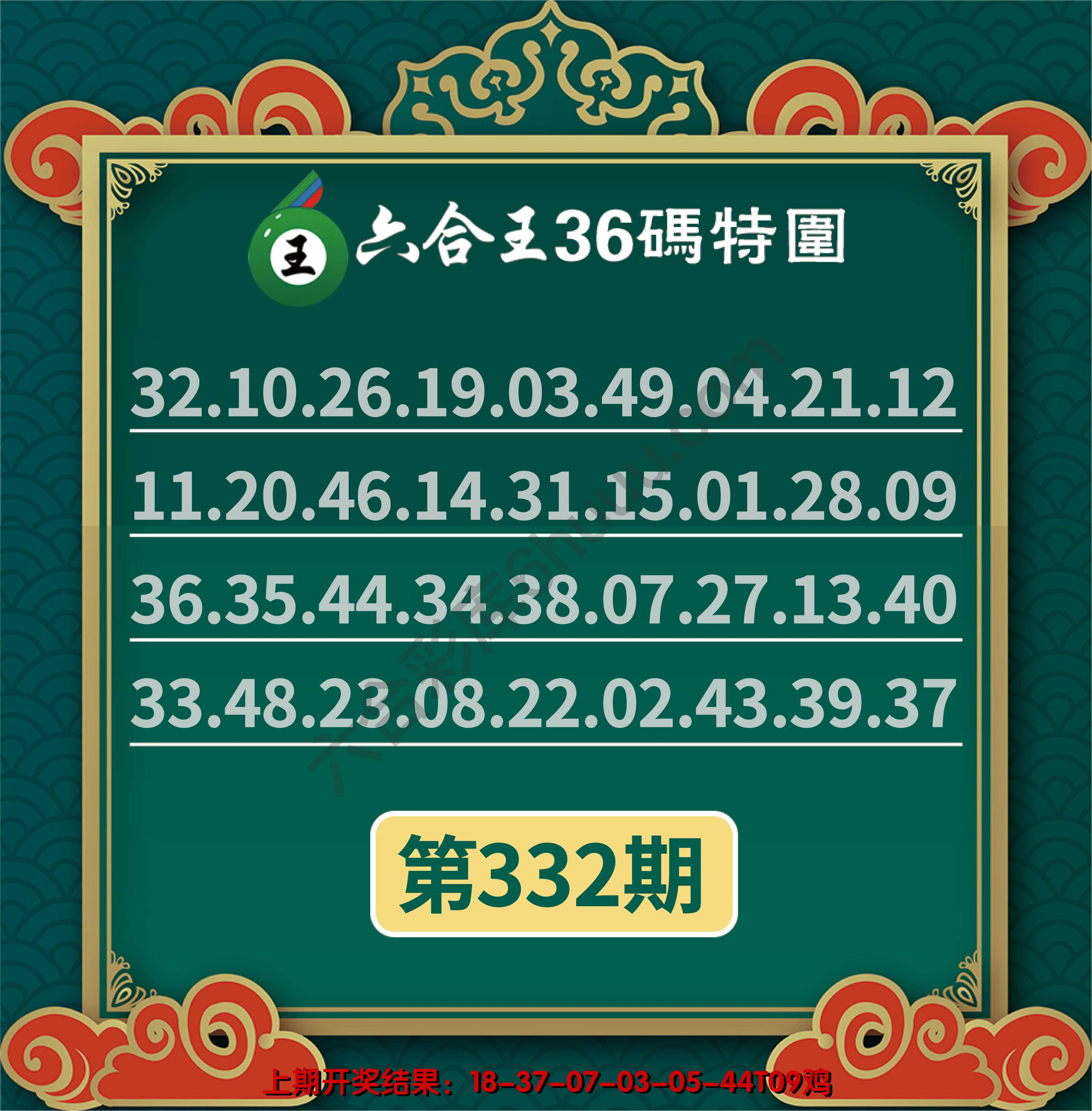 六合王三十六码特围