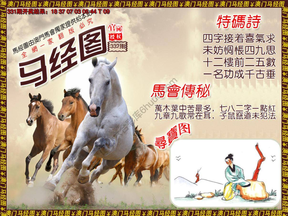 马经图