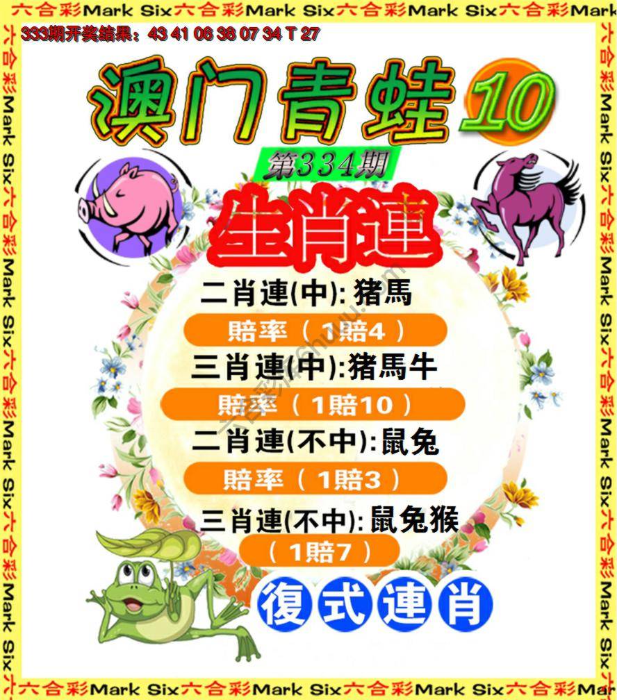 青蛙系列10