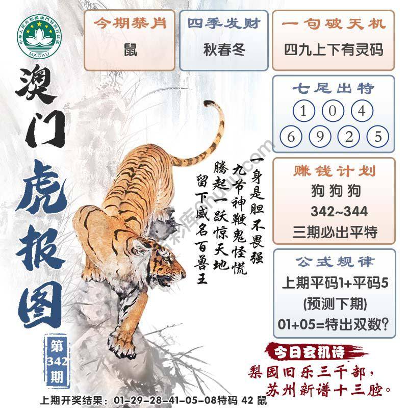 澳门虎报图