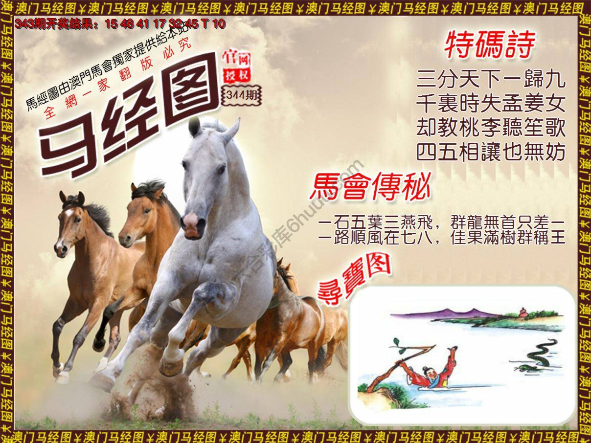 马经图