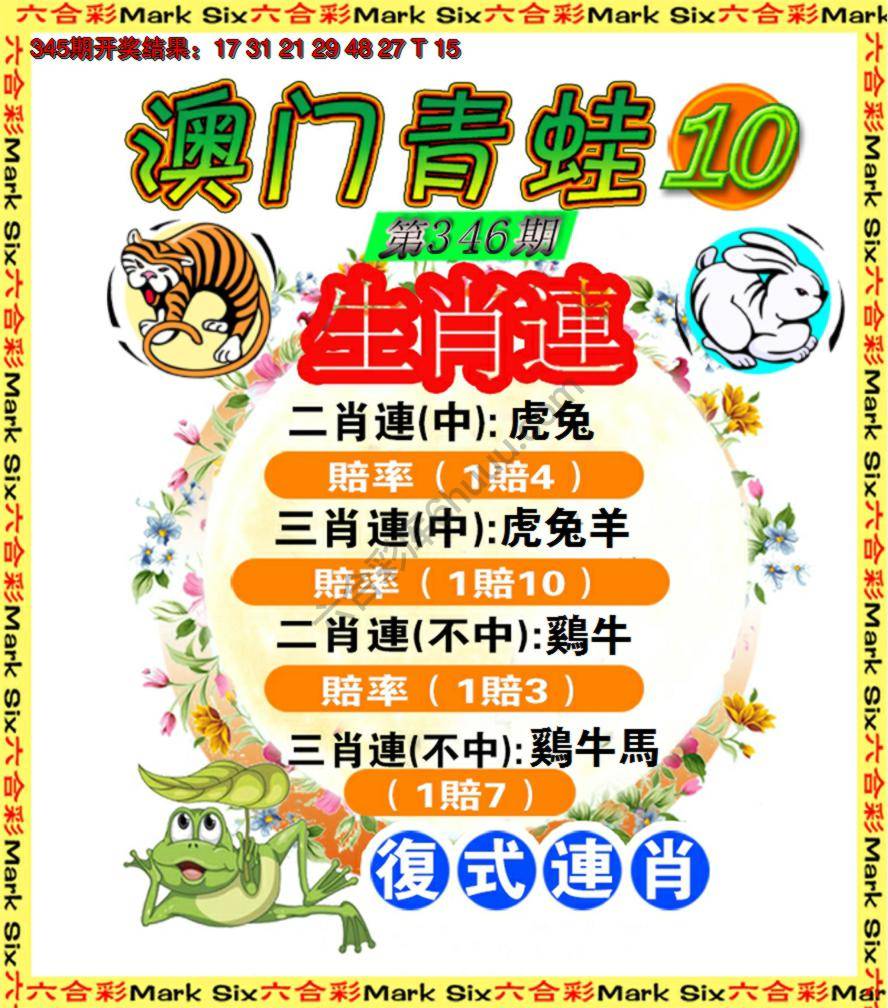 青蛙系列10