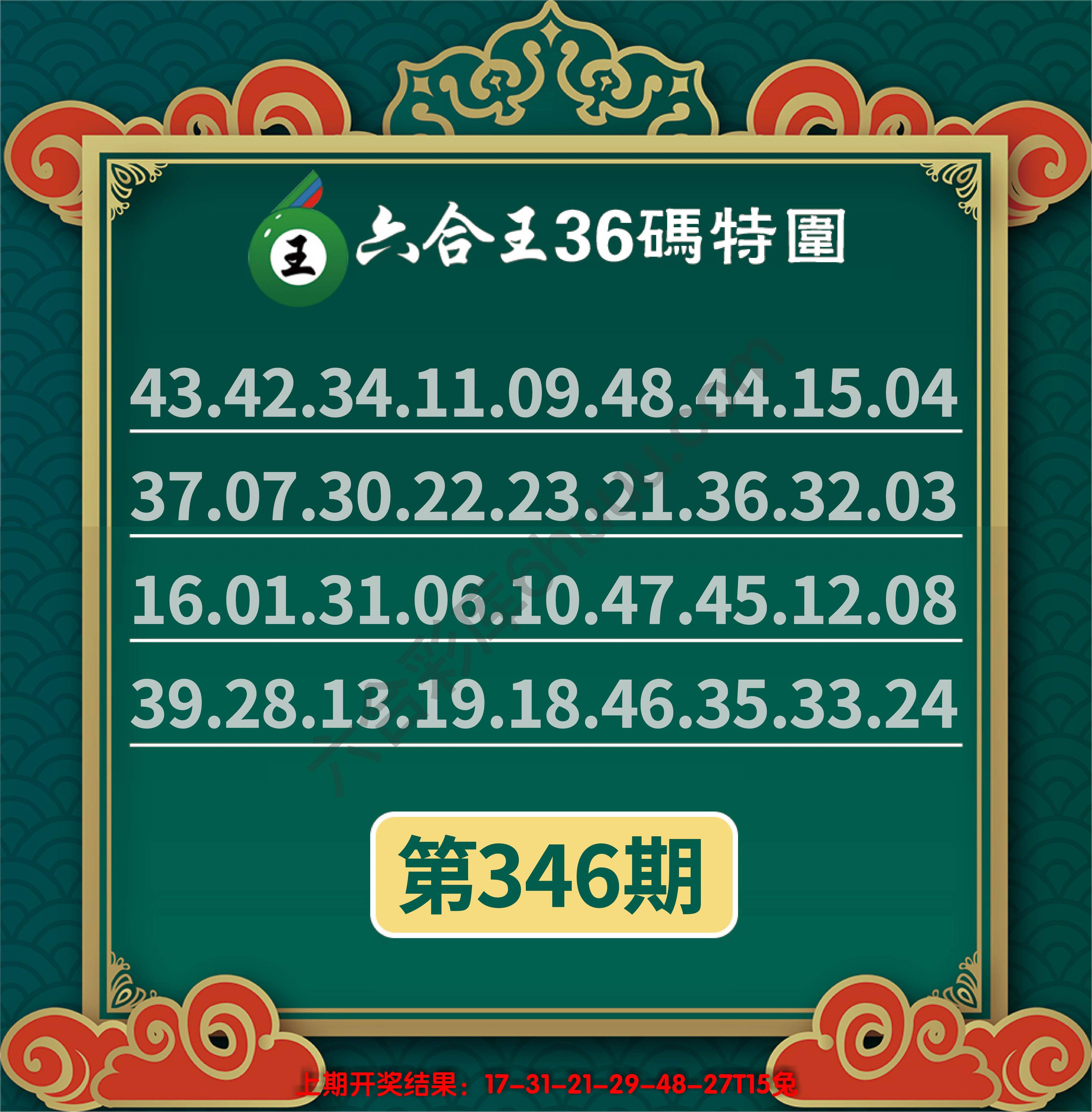 六合王三十六码特围