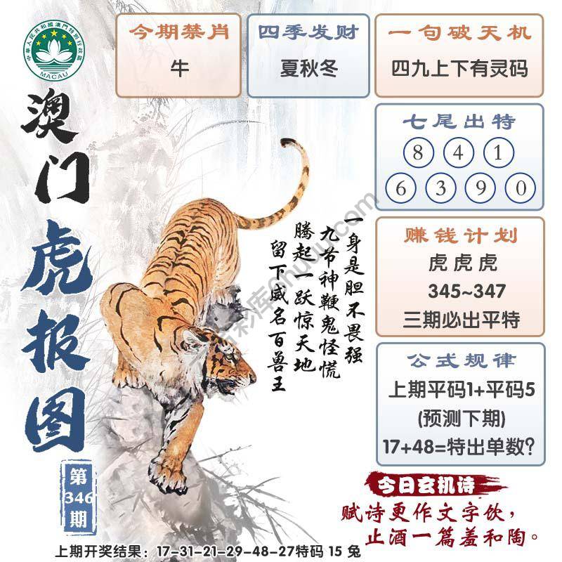 澳门虎报图