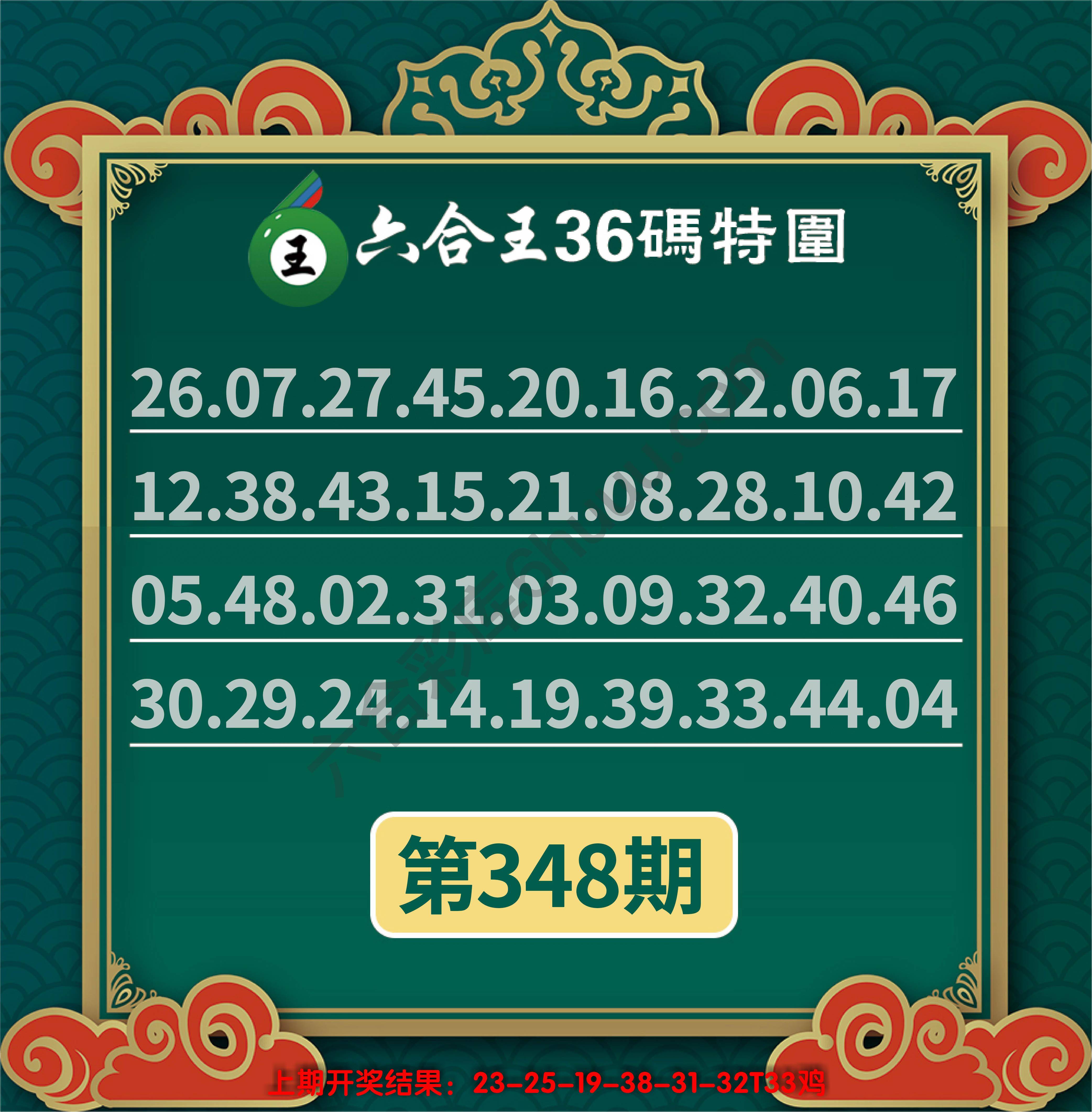 六合王三十六码特围