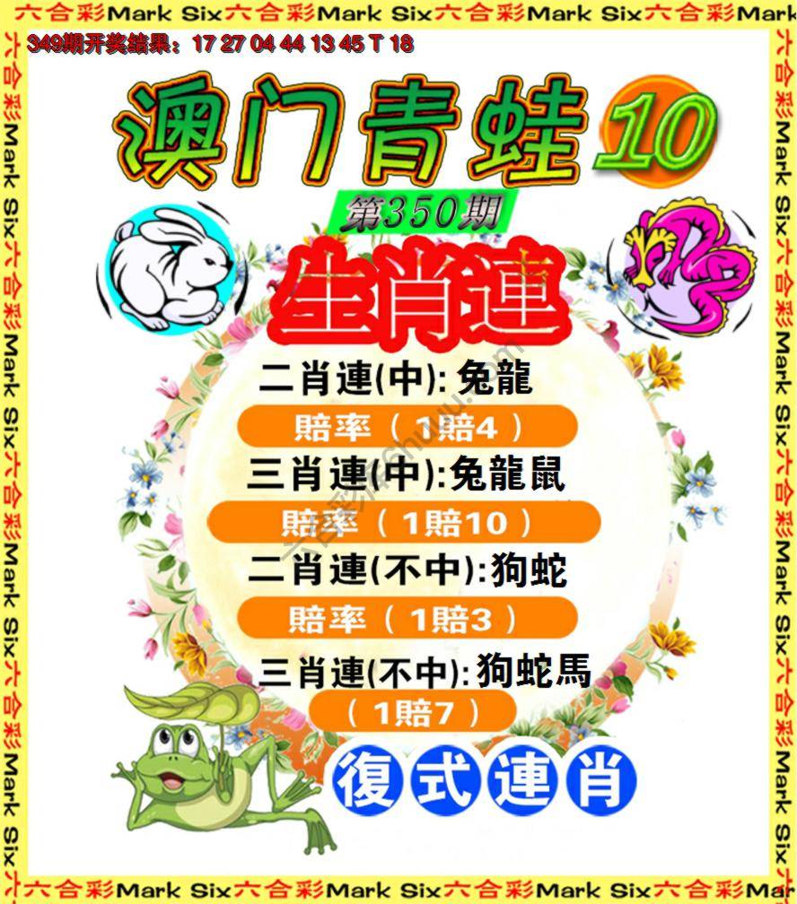 青蛙系列10