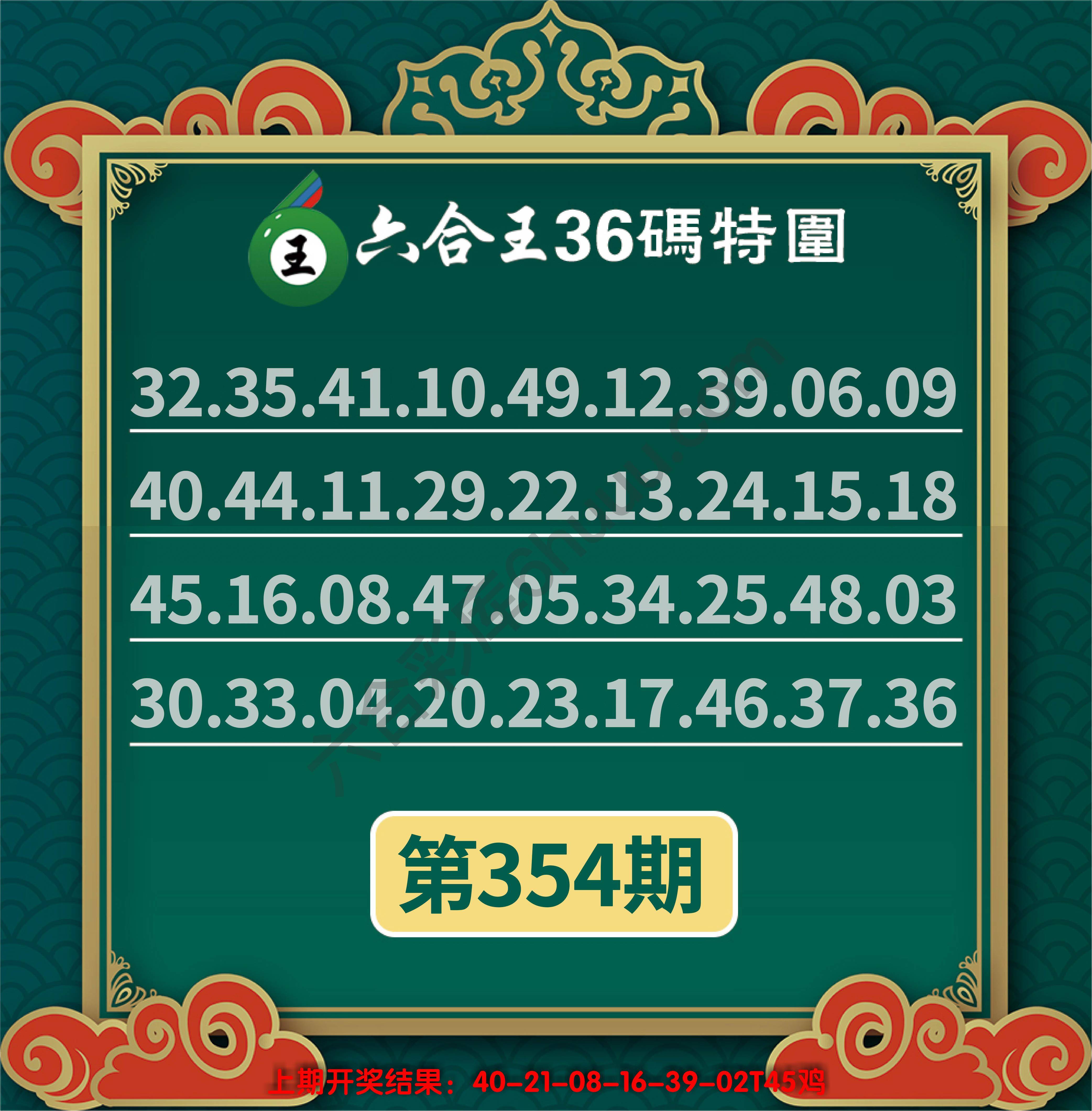 六合王三十六码特围