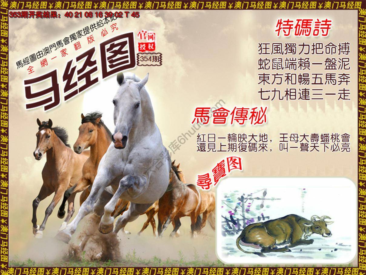 马经图