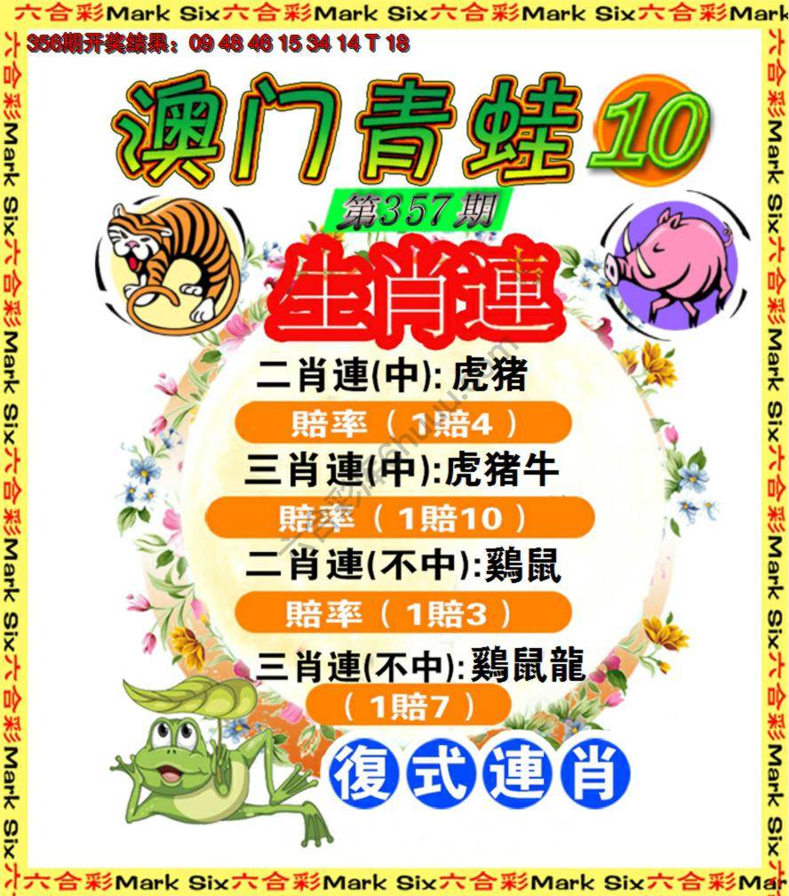 青蛙系列10