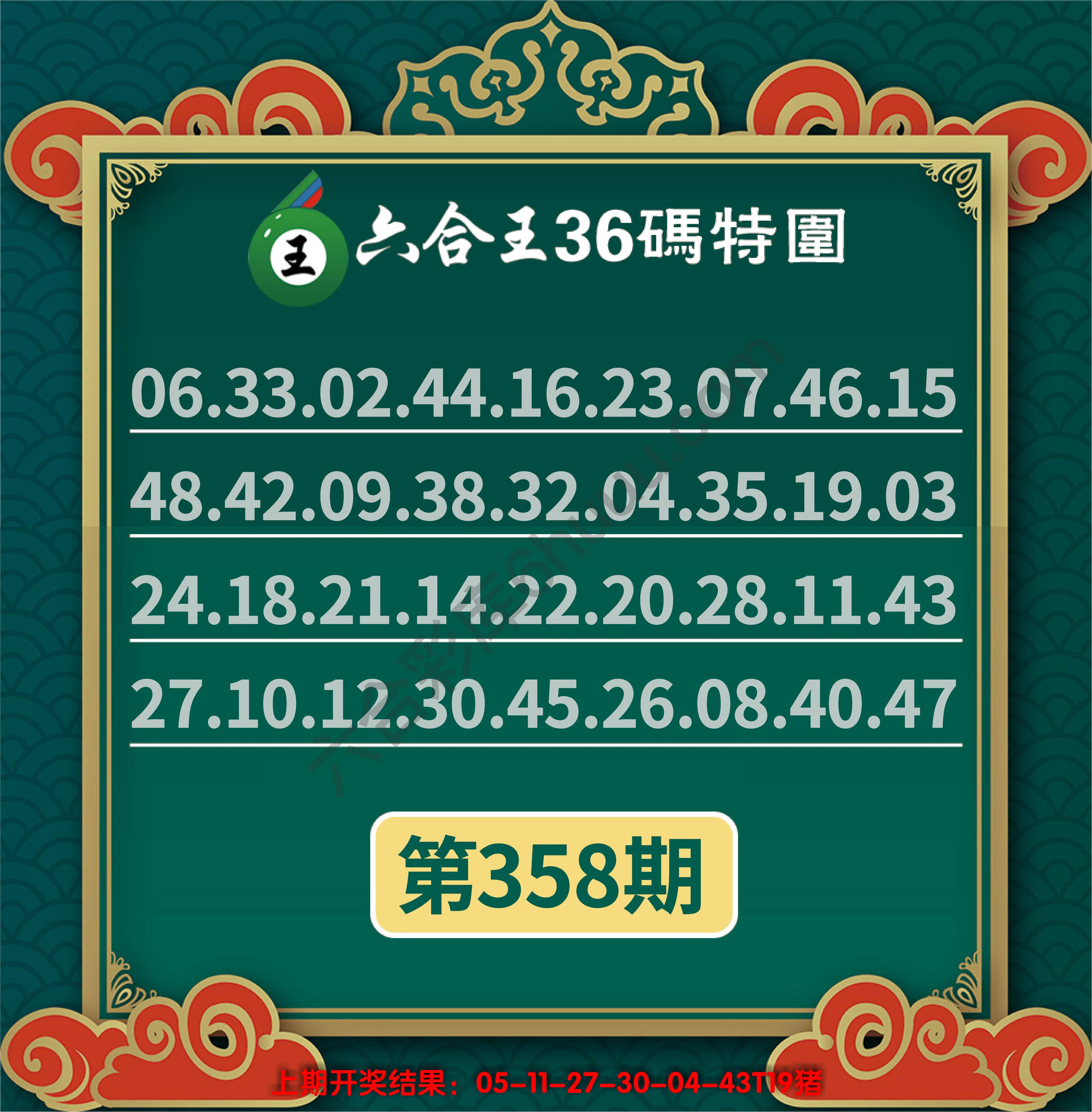 六合王三十六码特围