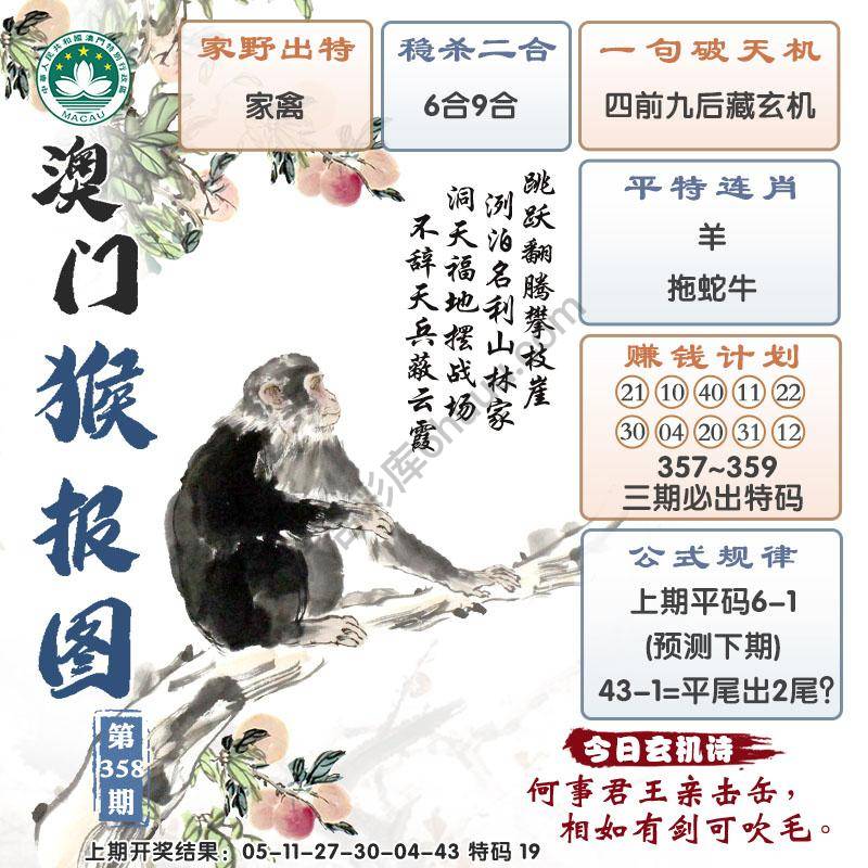 澳门猴报图