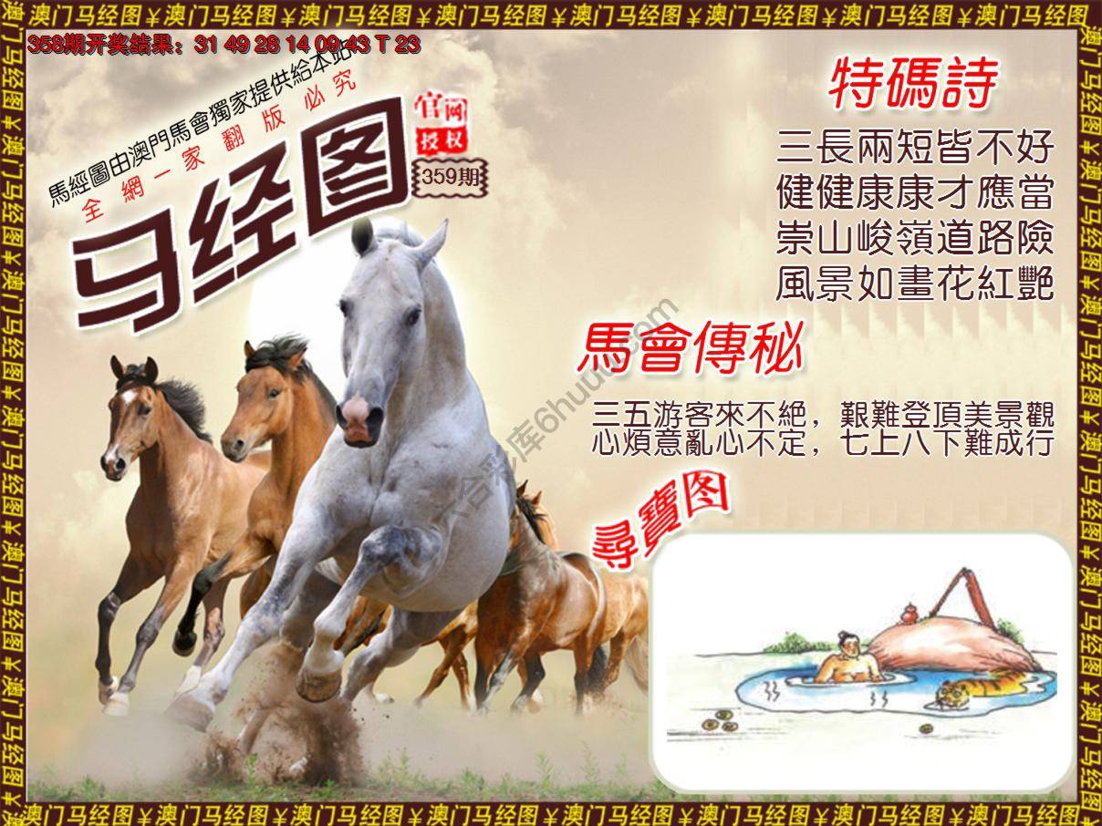 马经图