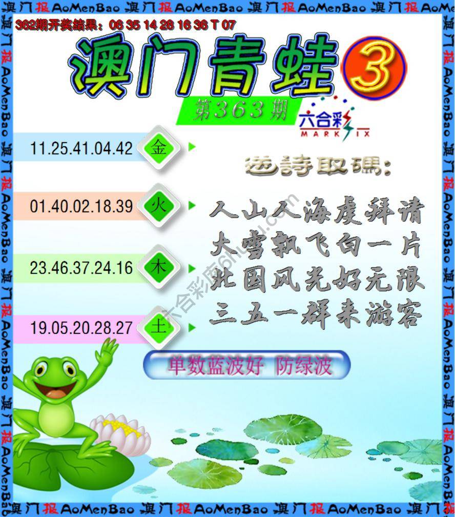 青蛙系列3