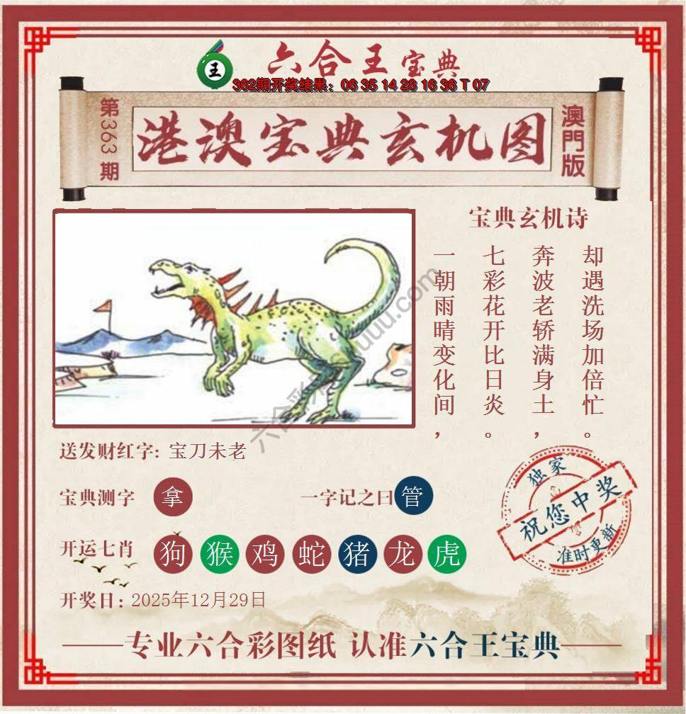 六合王港澳宝典玄机图