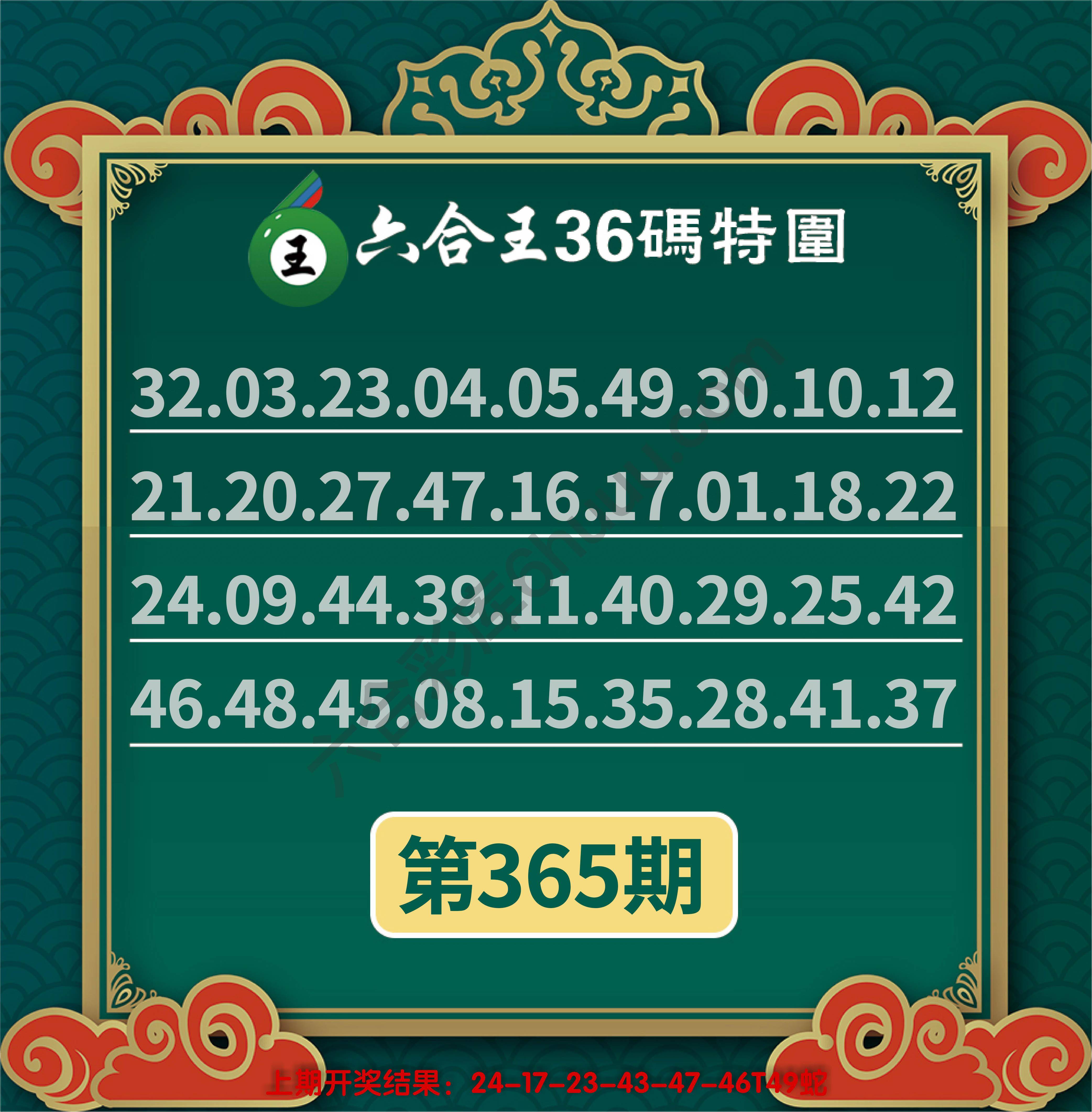 六合王三十六码特围