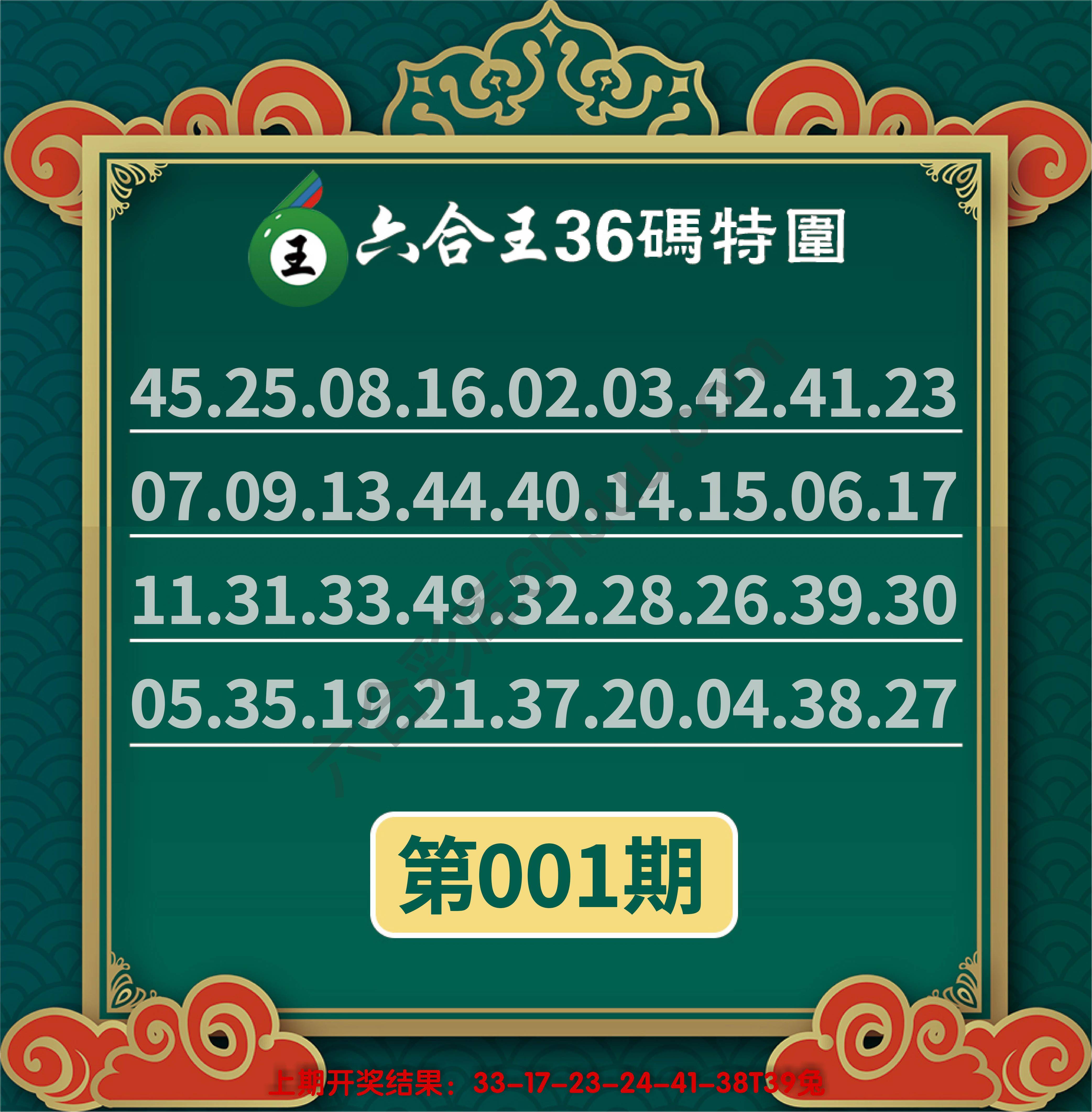 六合王三十六码特围