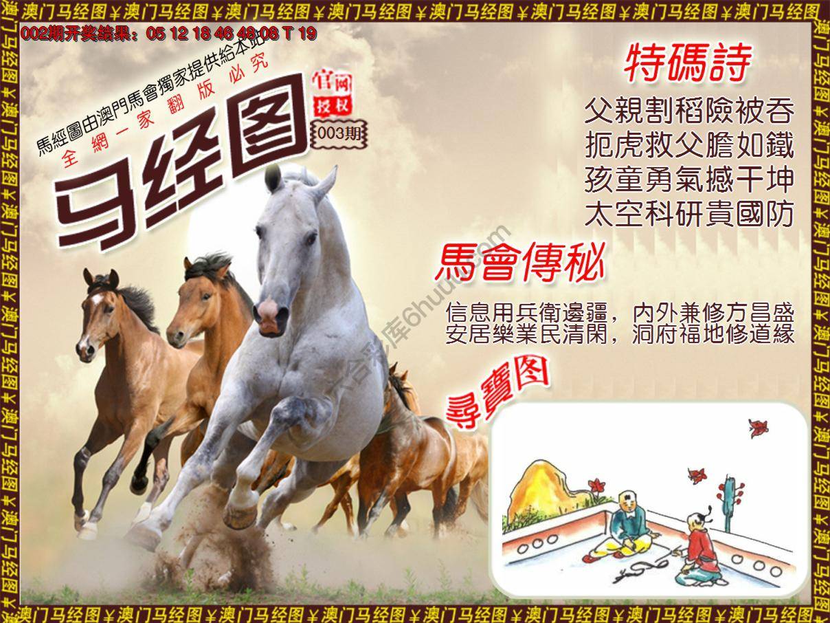 马经图