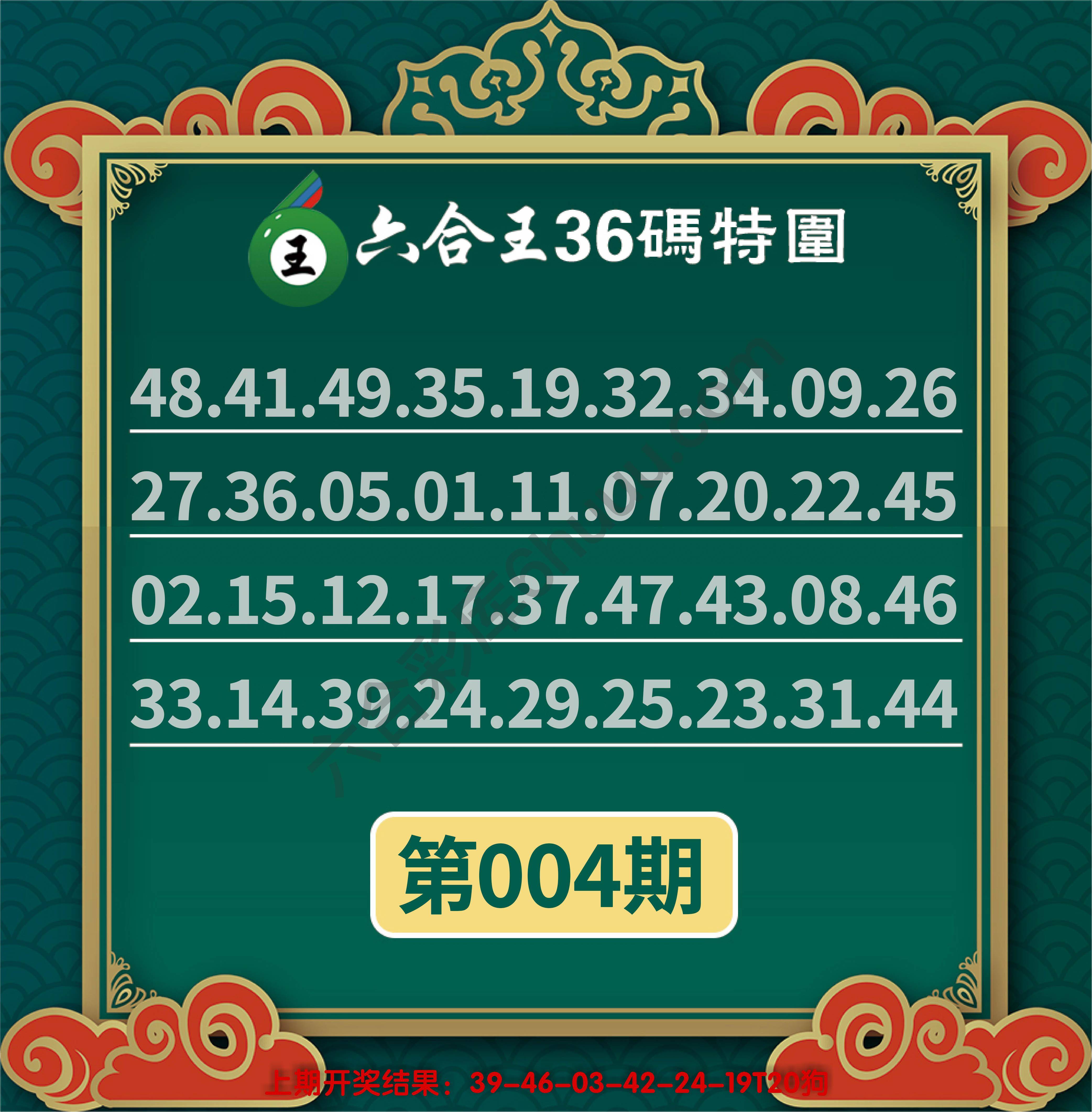 六合王三十六码特围