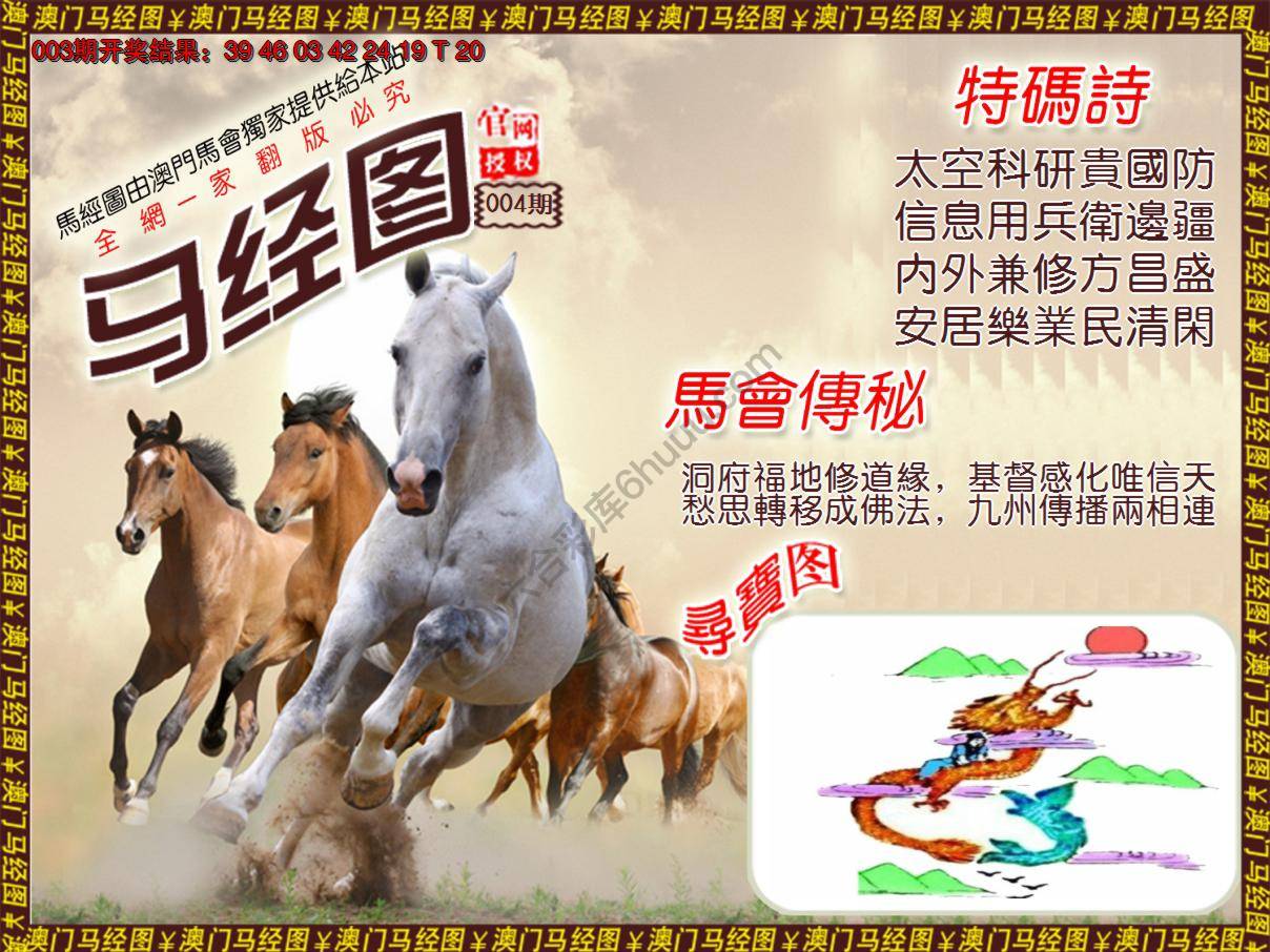 马经图