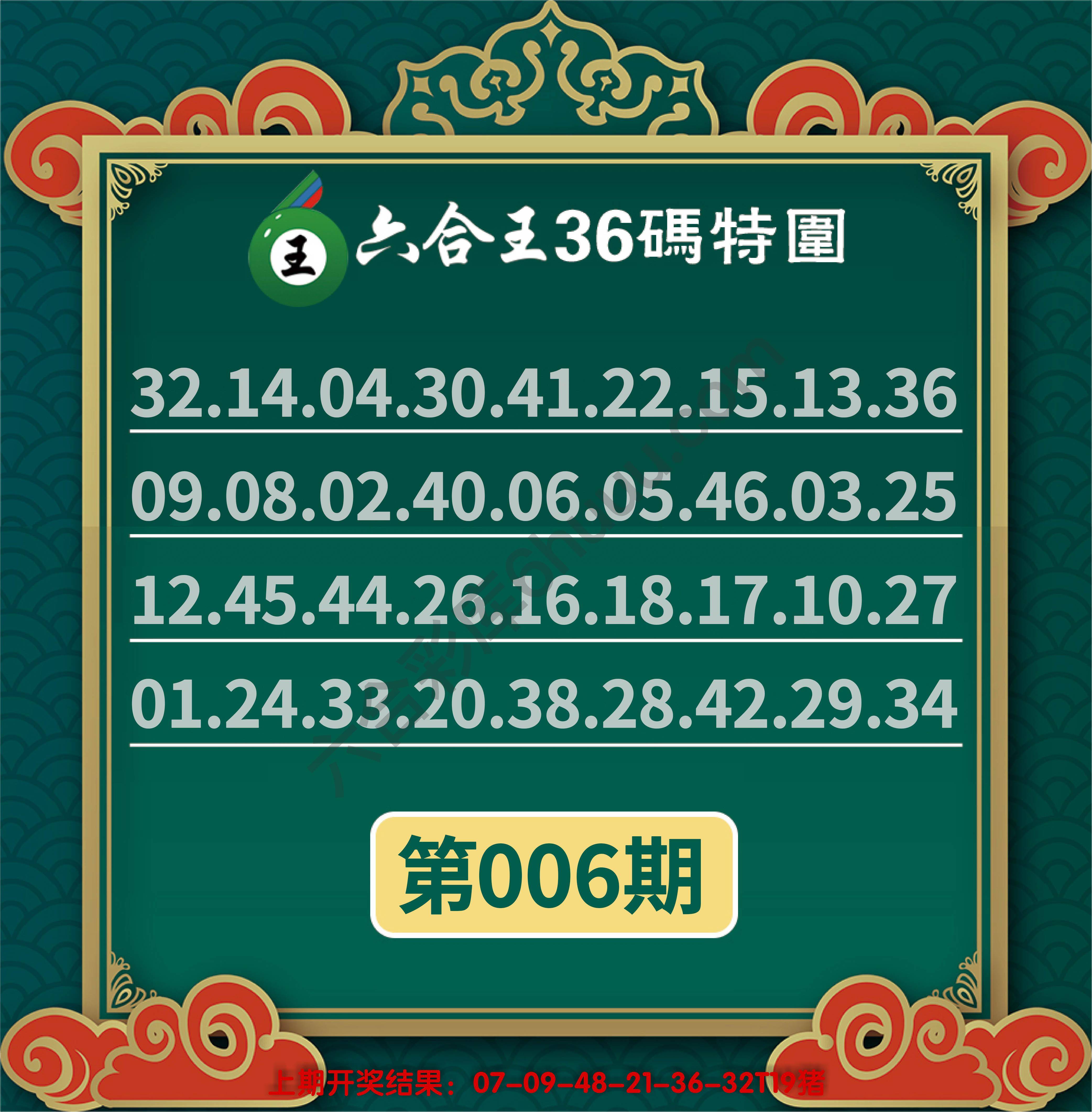 六合王三十六码特围