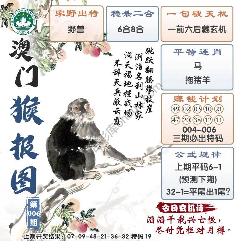 澳门猴报图
