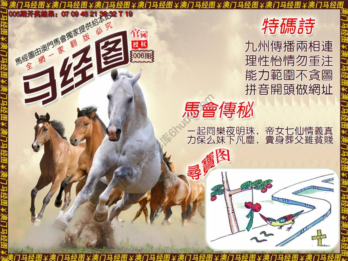 马经图