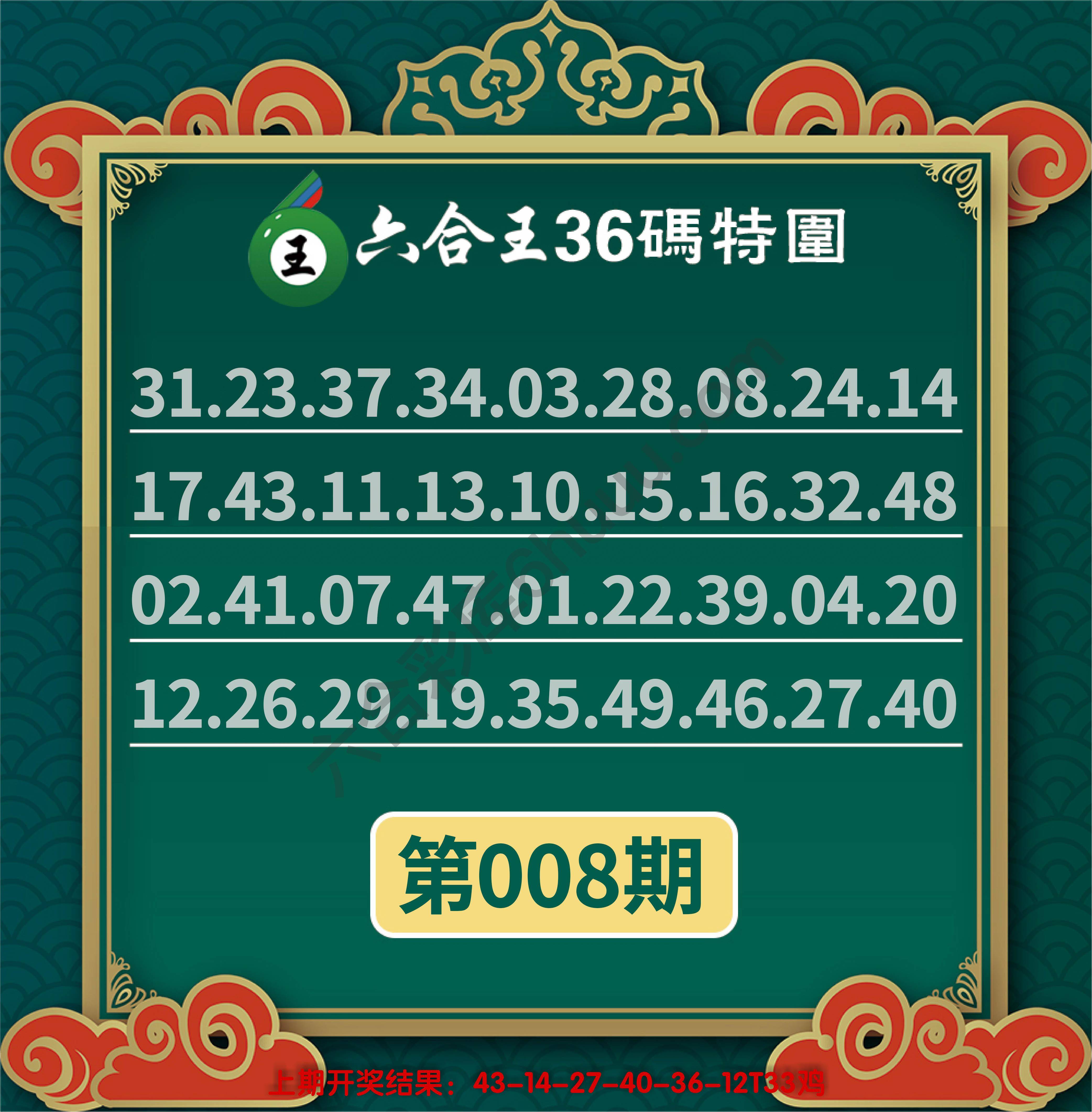 六合王三十六码特围