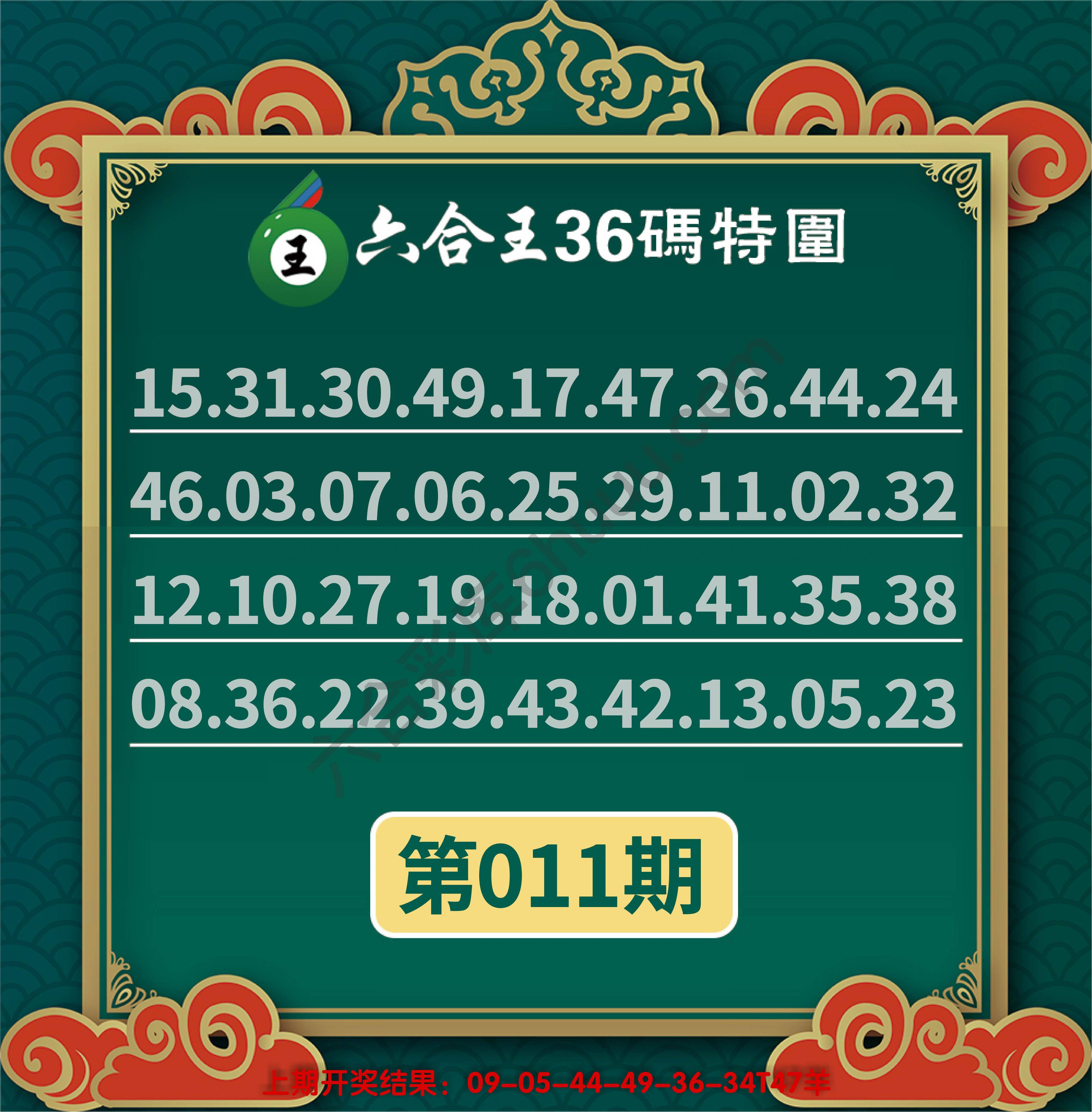 六合王三十六码特围