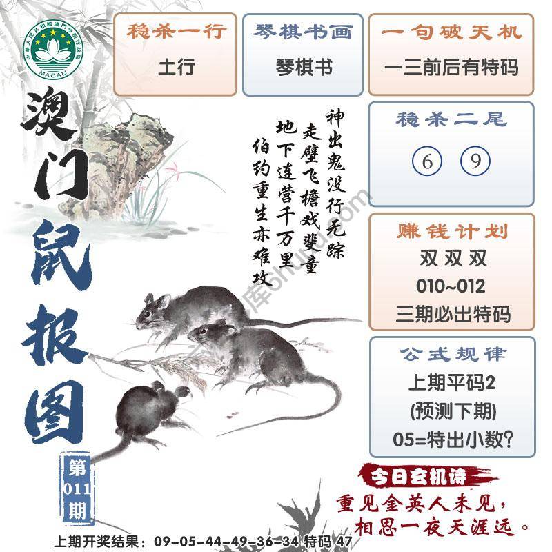 澳门鼠报图
