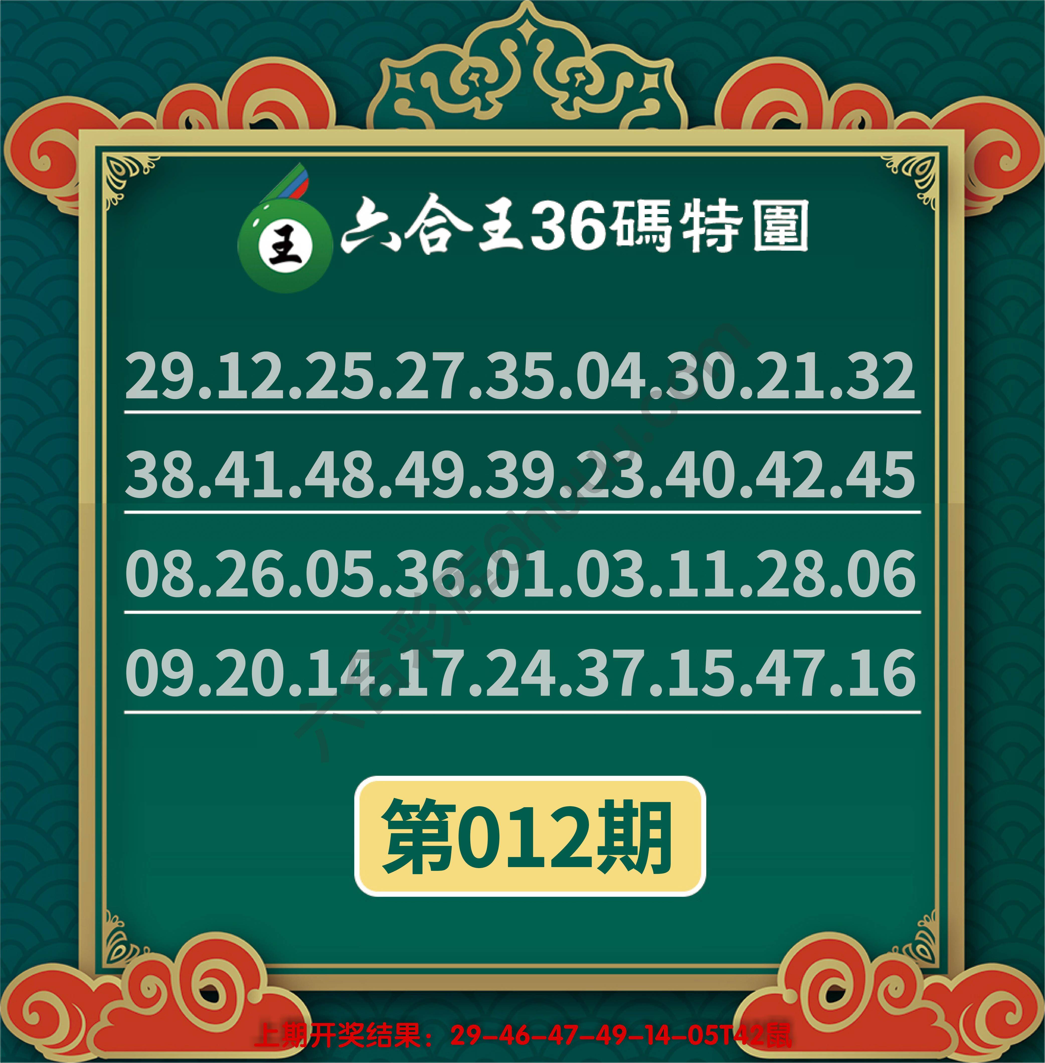 六合王三十六码特围