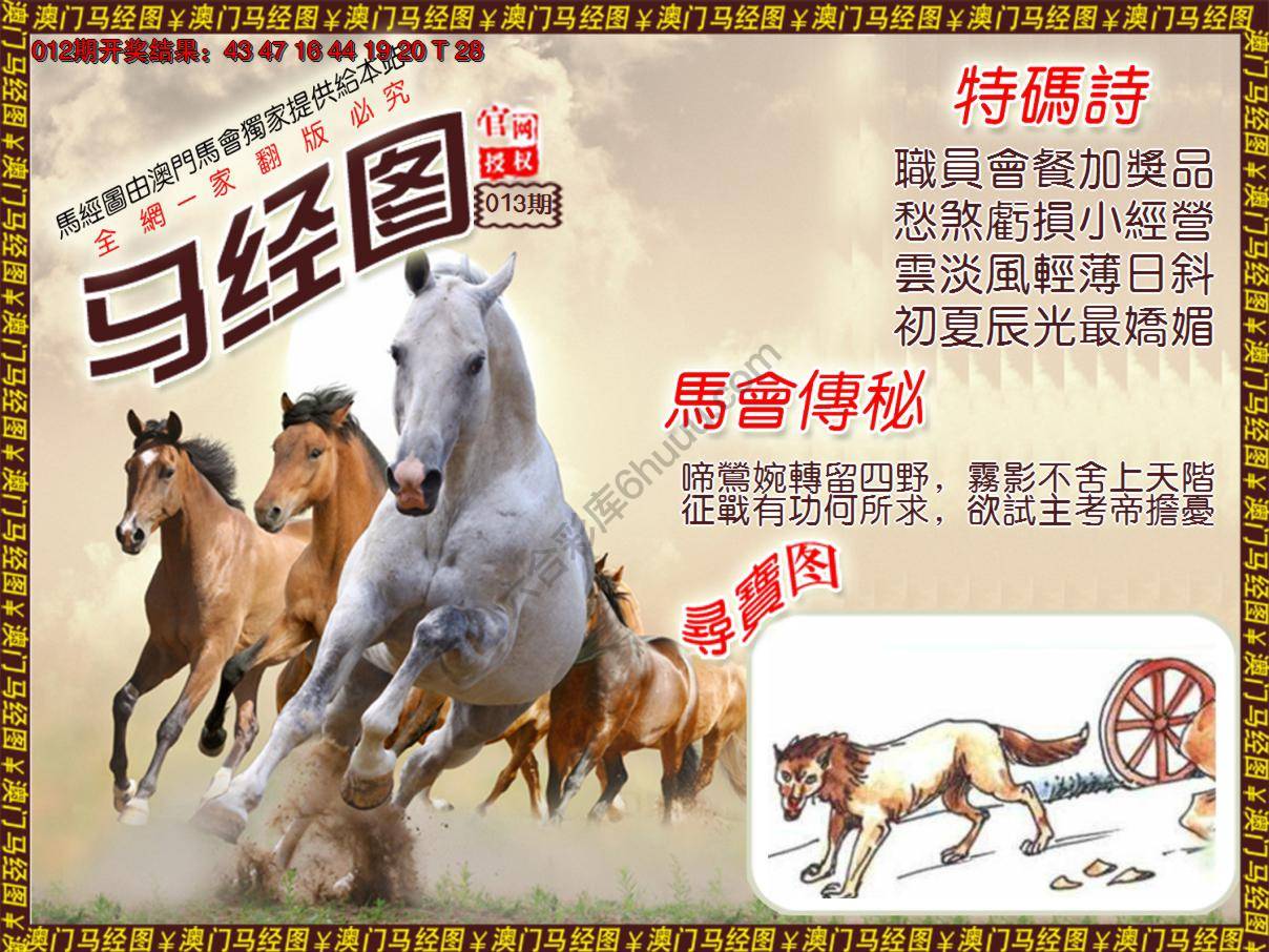 马经图